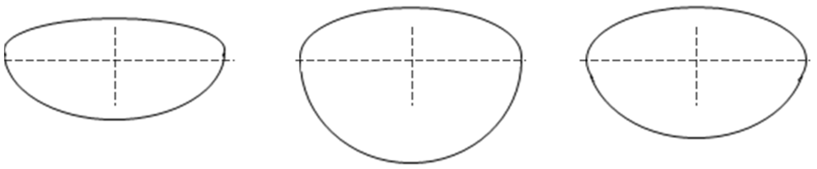 Micromachines 13 00137 g001