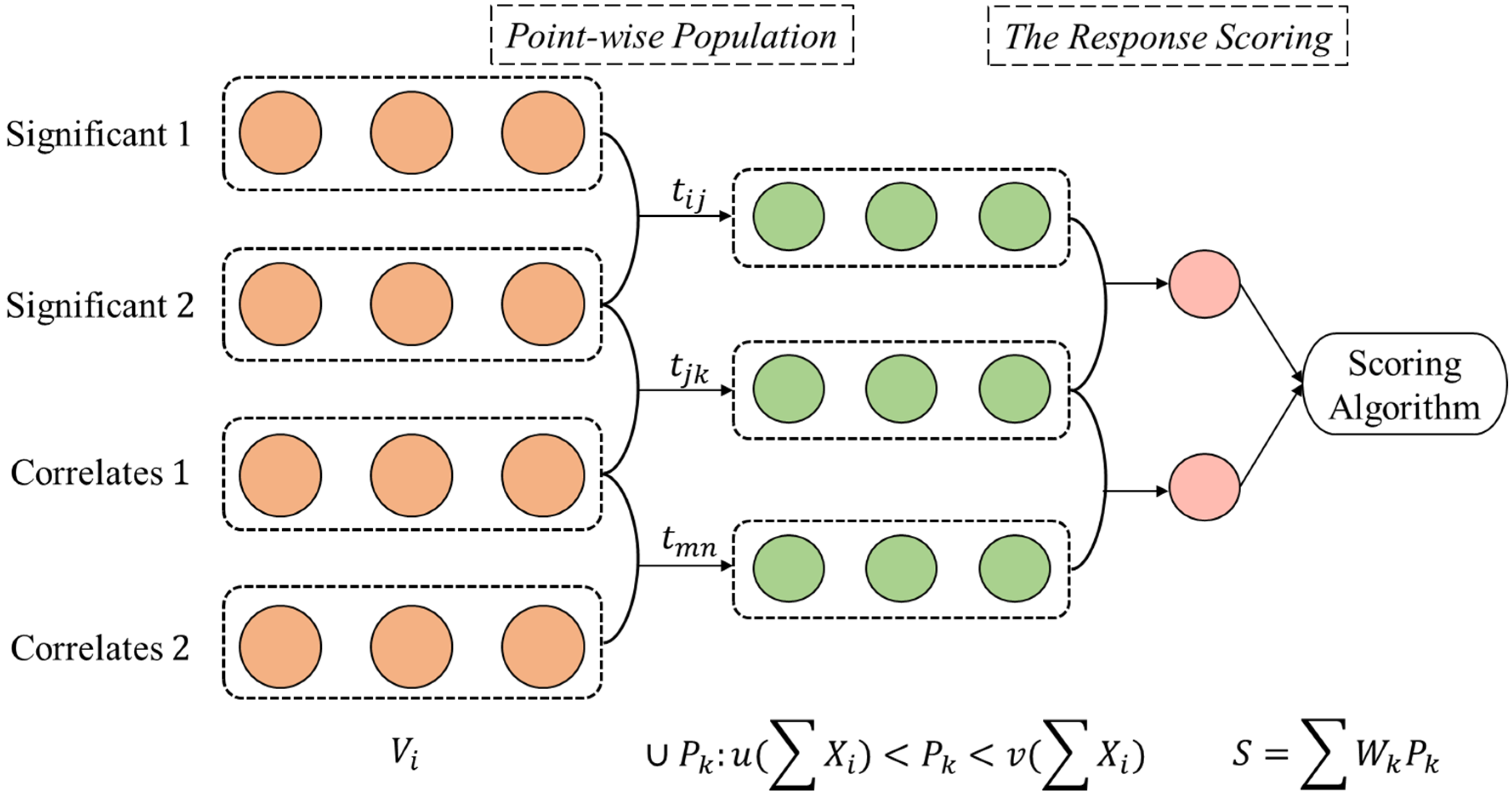 Micromachines 13 00137 g005