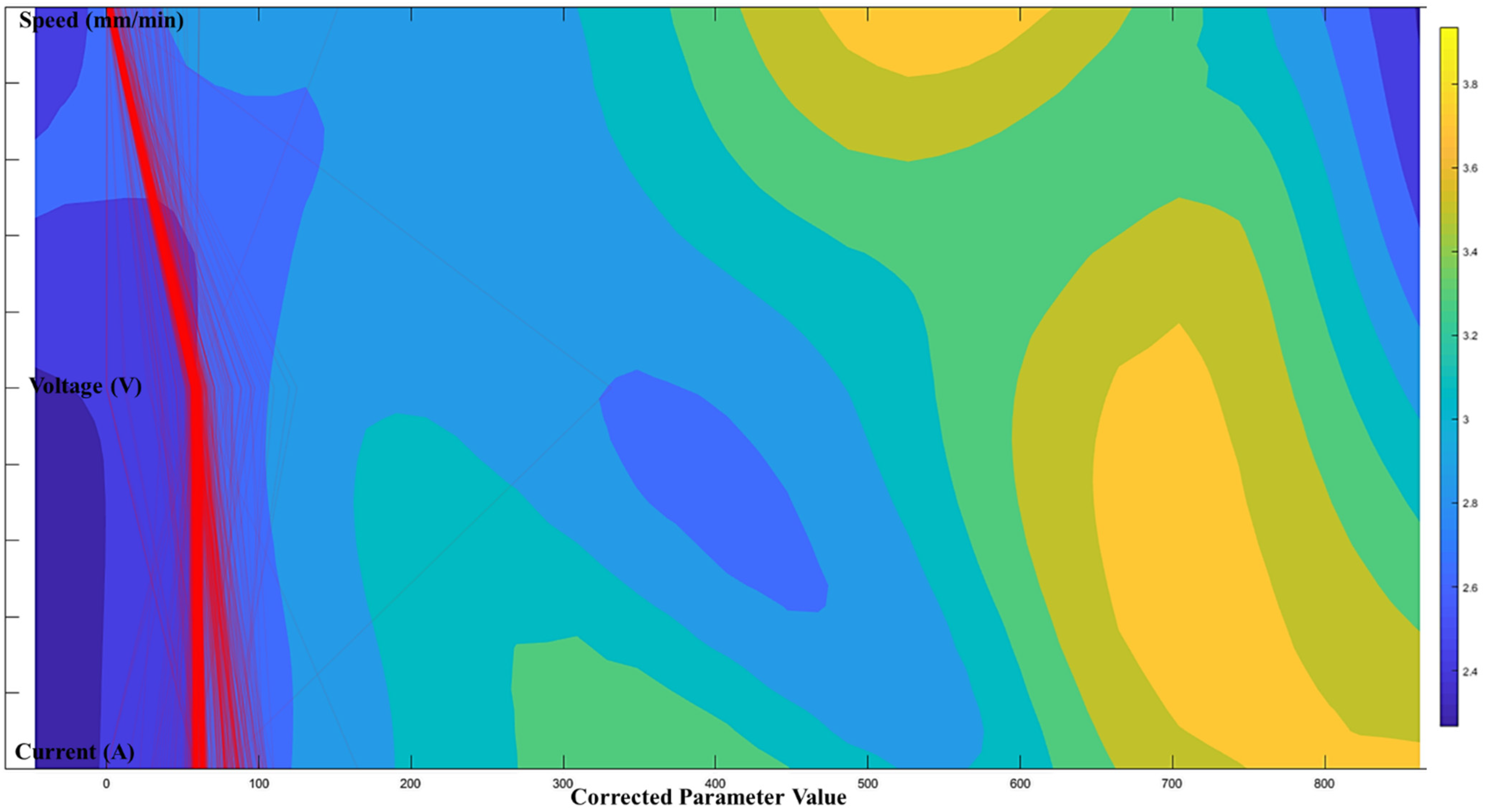 Micromachines 13 00137 g011
