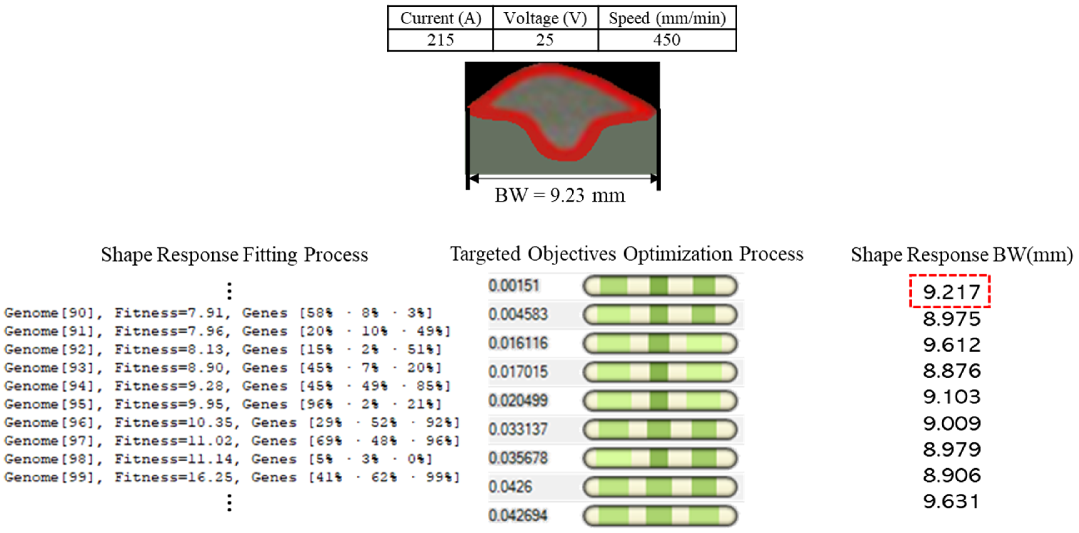 Micromachines 13 00137 g014