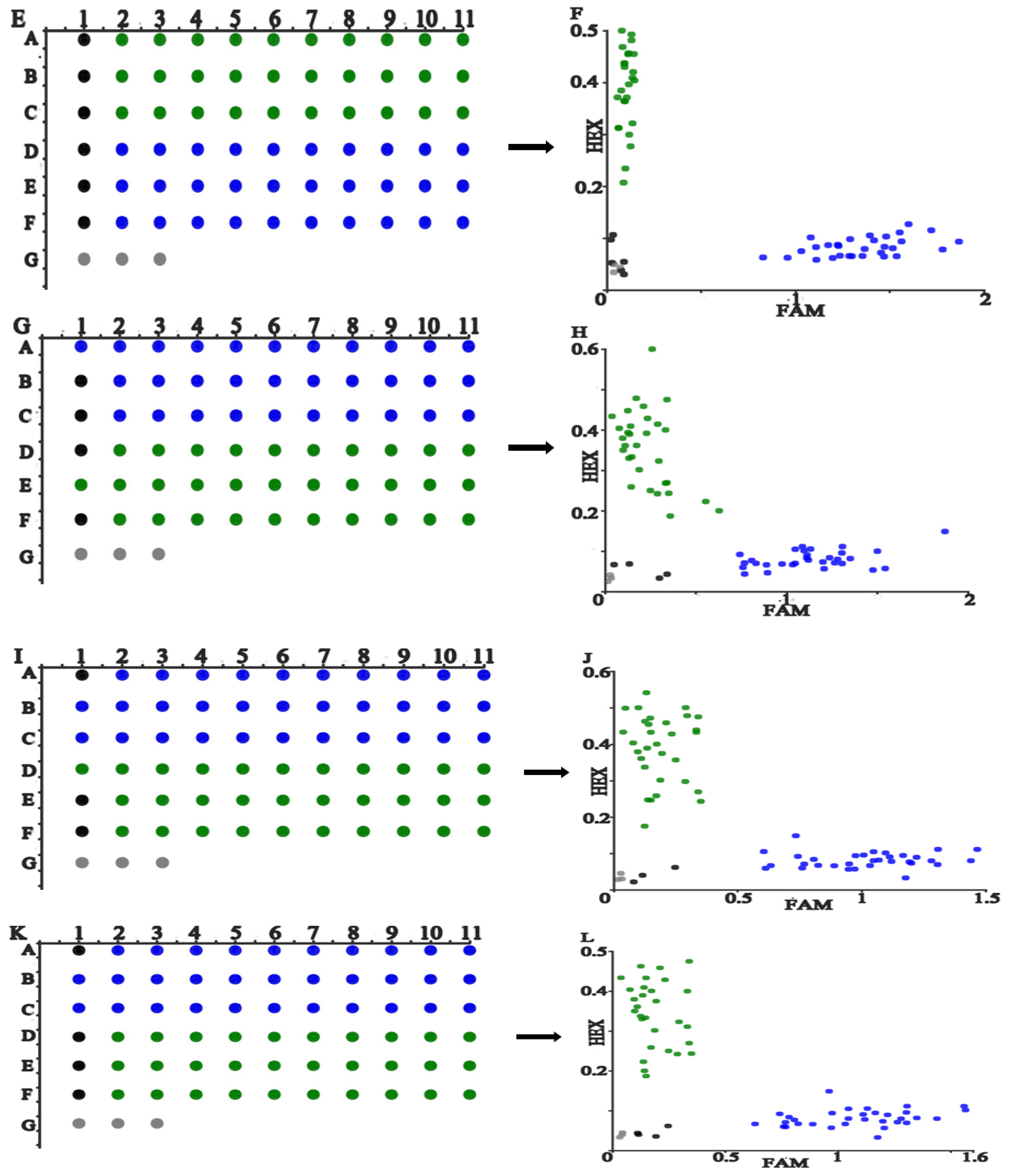 Micromachines 13 00145 g003b 550