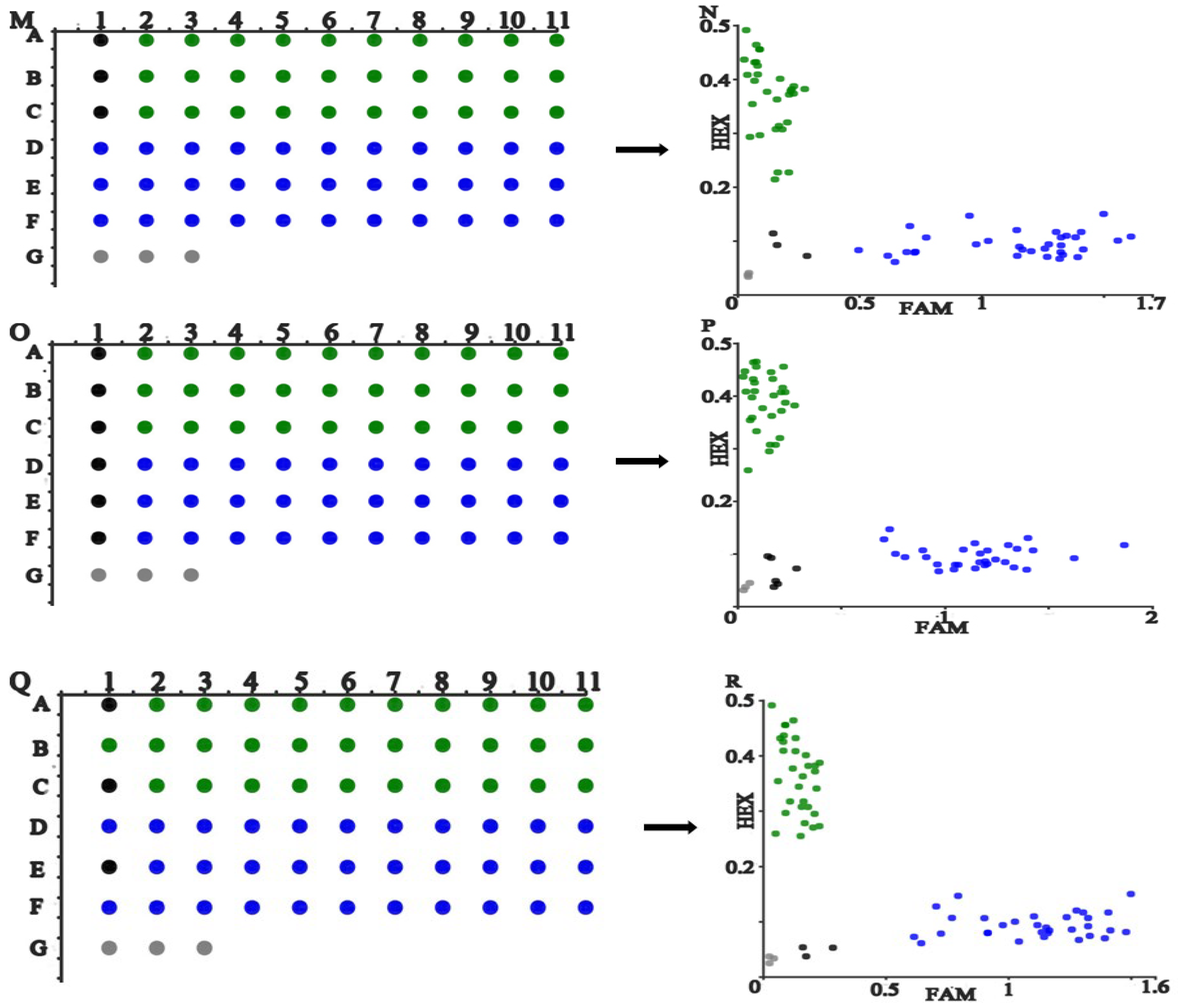 Micromachines 13 00145 g003c 550