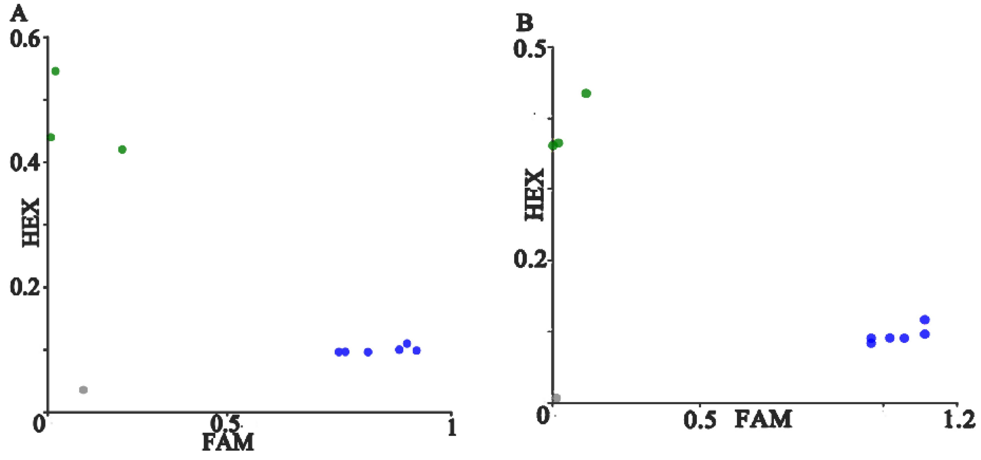 Micromachines 13 00145 g004 550