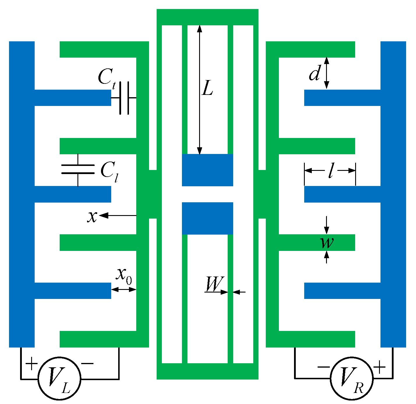 Micromachines 13 00148 g001 550