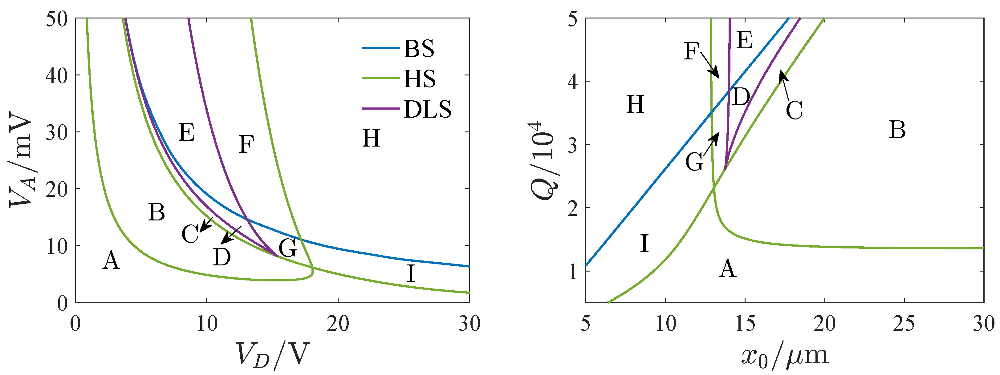 Micromachines 13 00148 g003 550