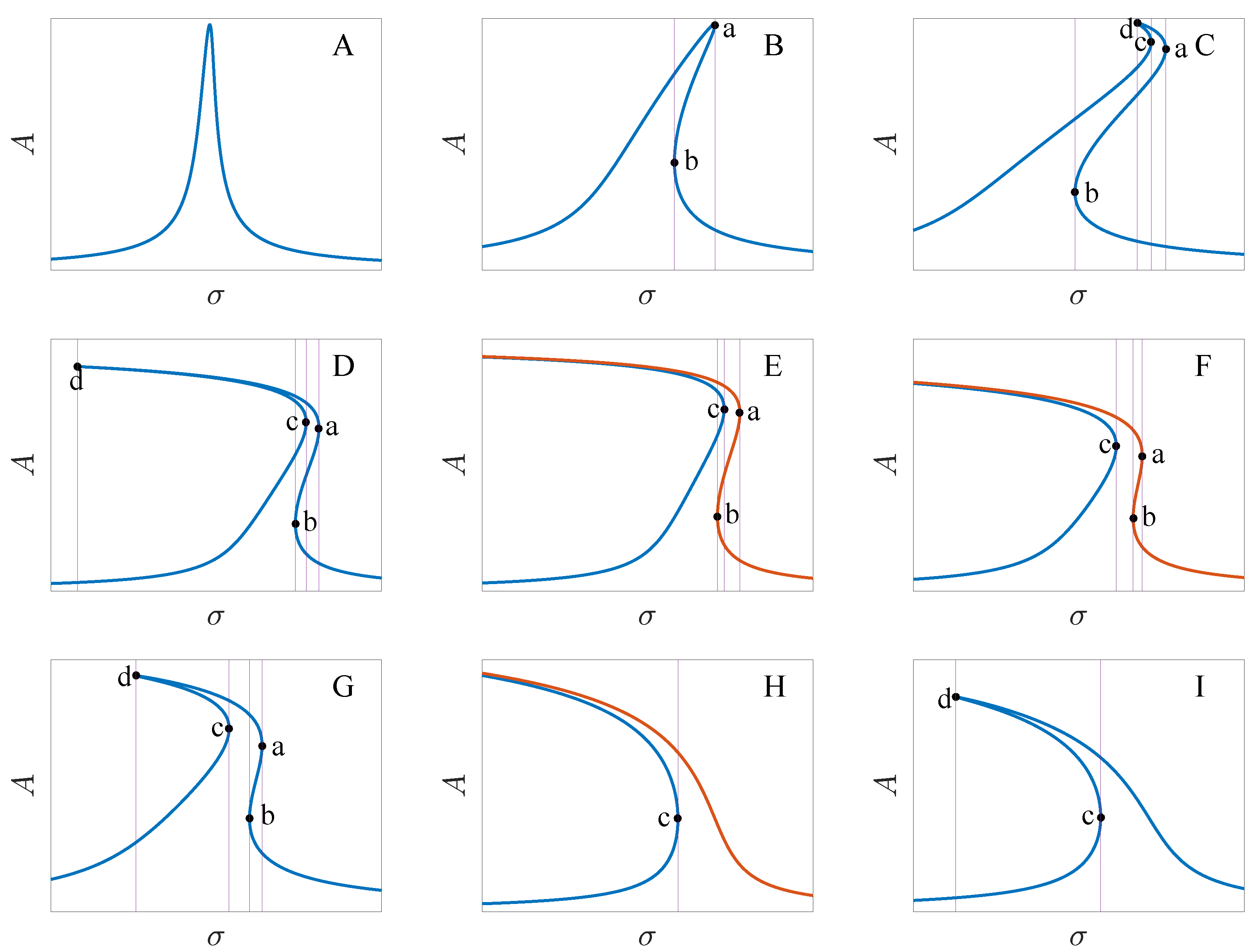 Micromachines 13 00148 g004 550