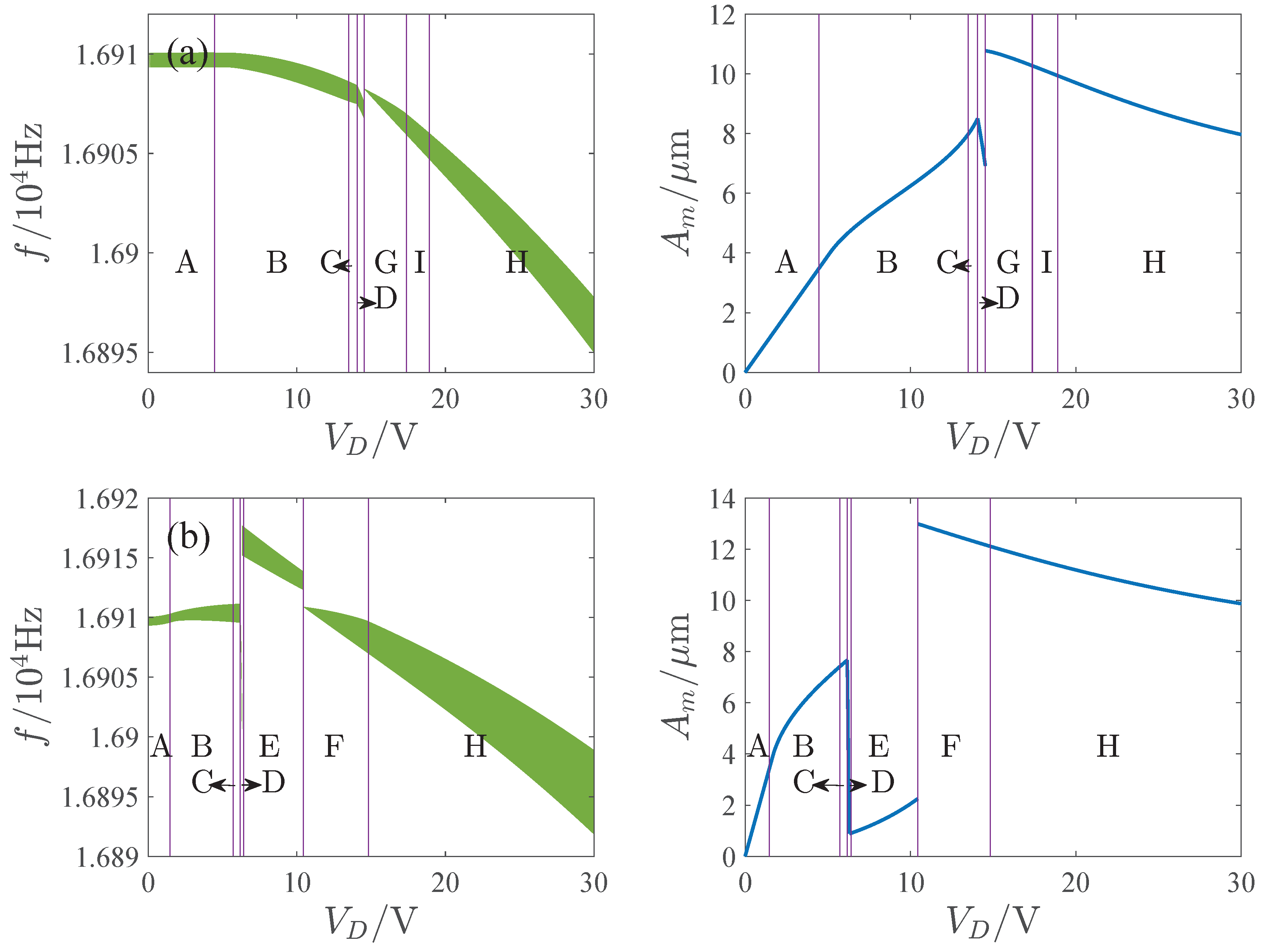 Micromachines 13 00148 g014 550