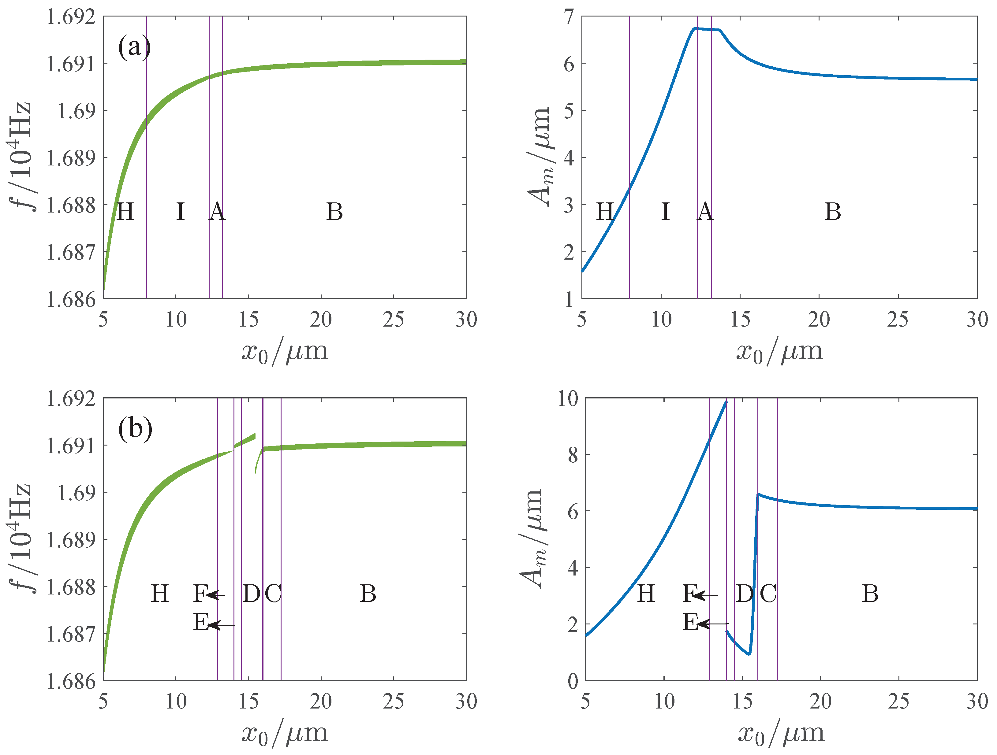 Micromachines 13 00148 g016 550