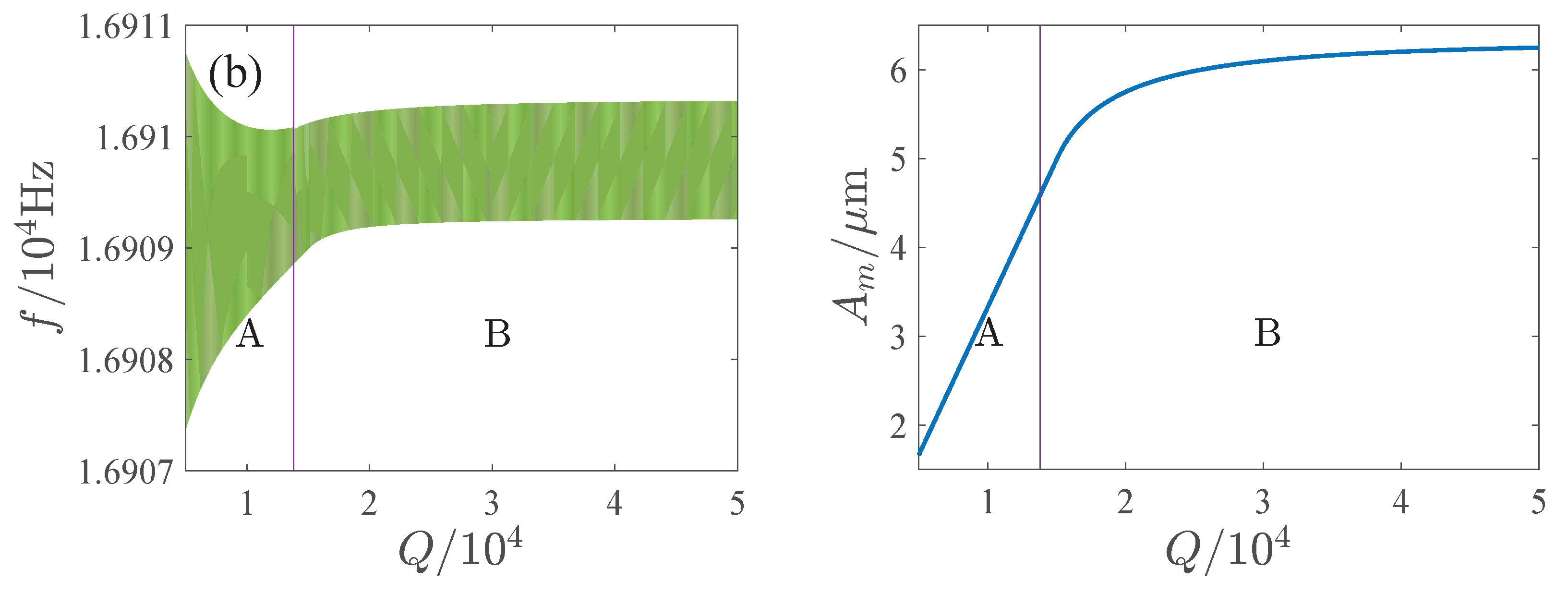 Micromachines 13 00148 g017b 550