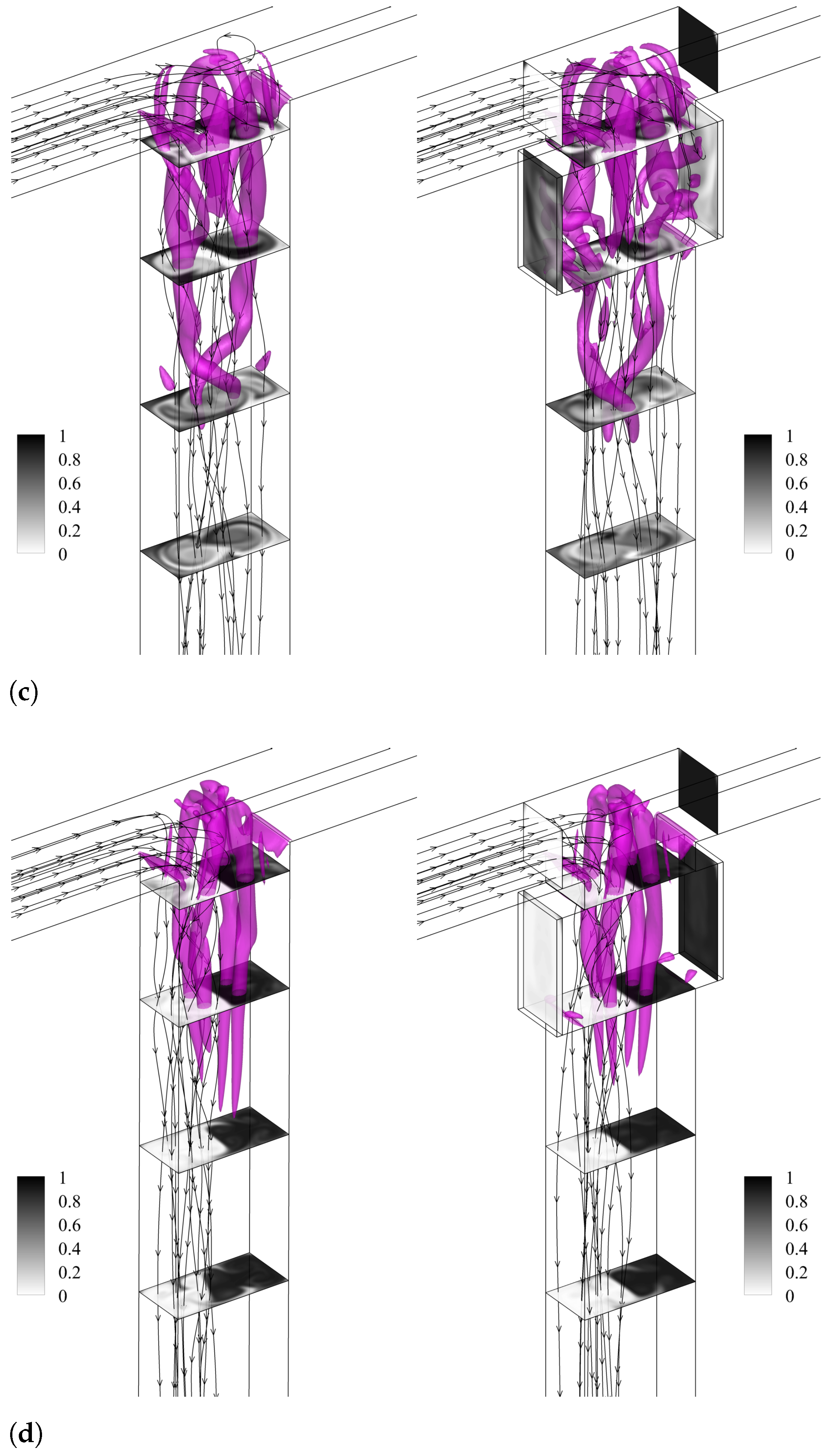Micromachines 13 00159 g002b