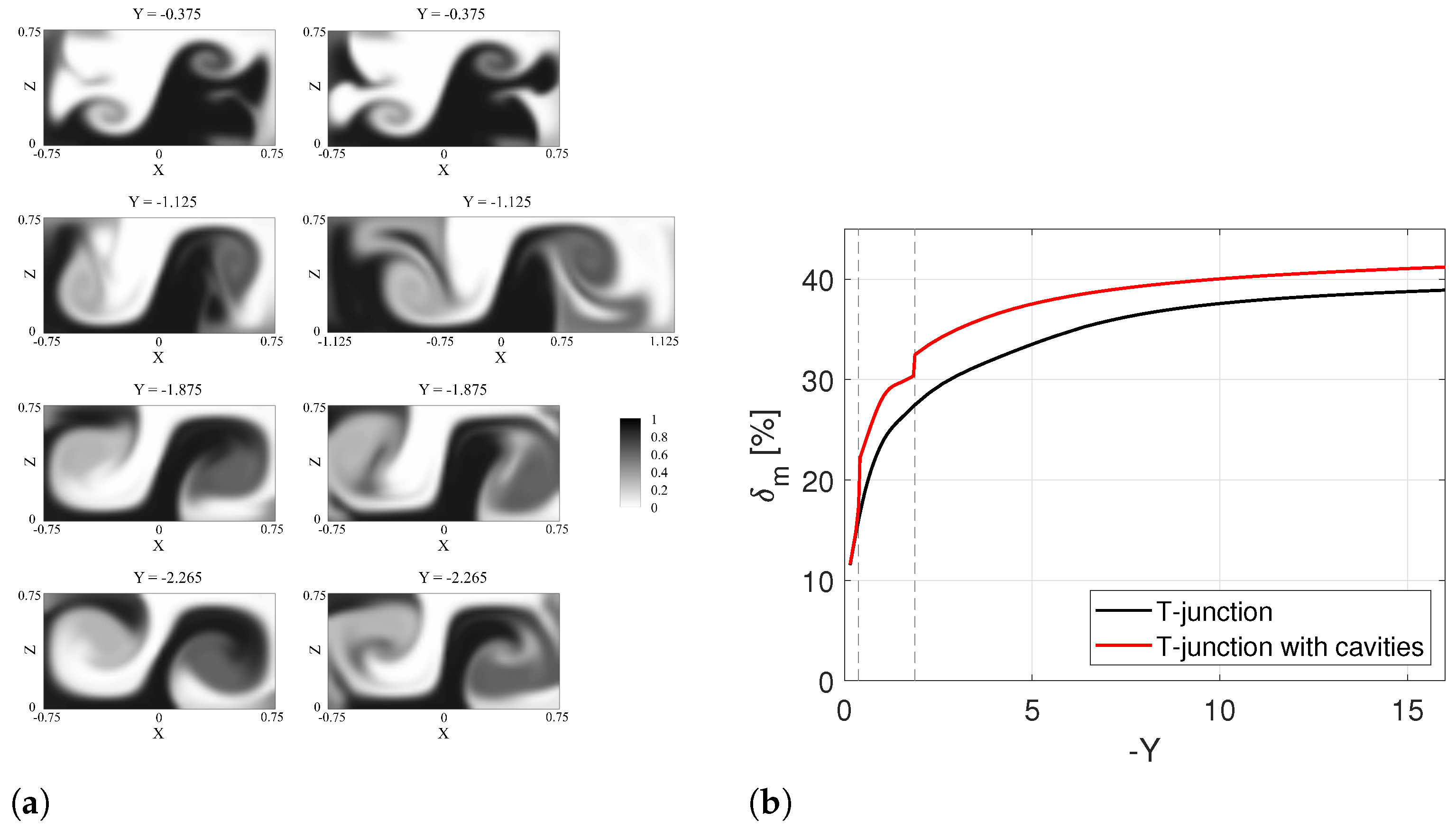 Micromachines 13 00159 g004