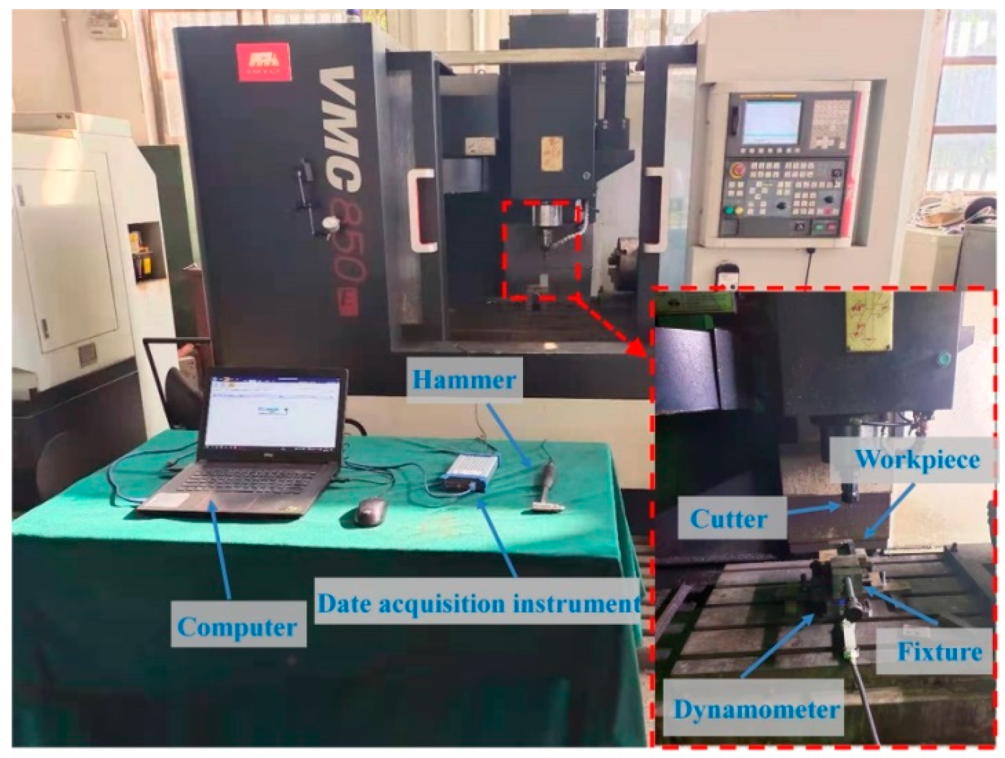 Micromachines 13 00160 g006