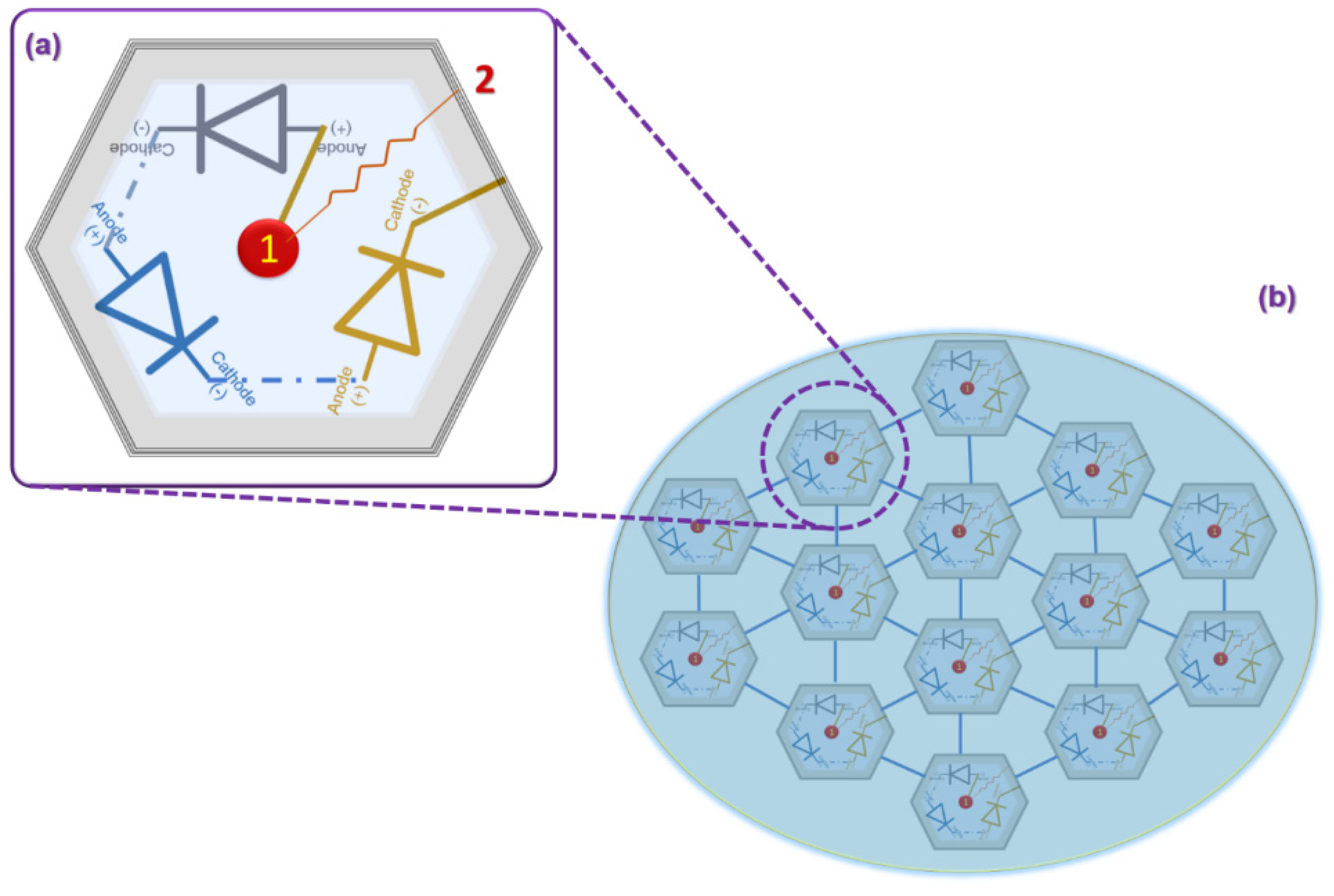 Micromachines 13 00161 g008 Micromachines 13 00161 g008