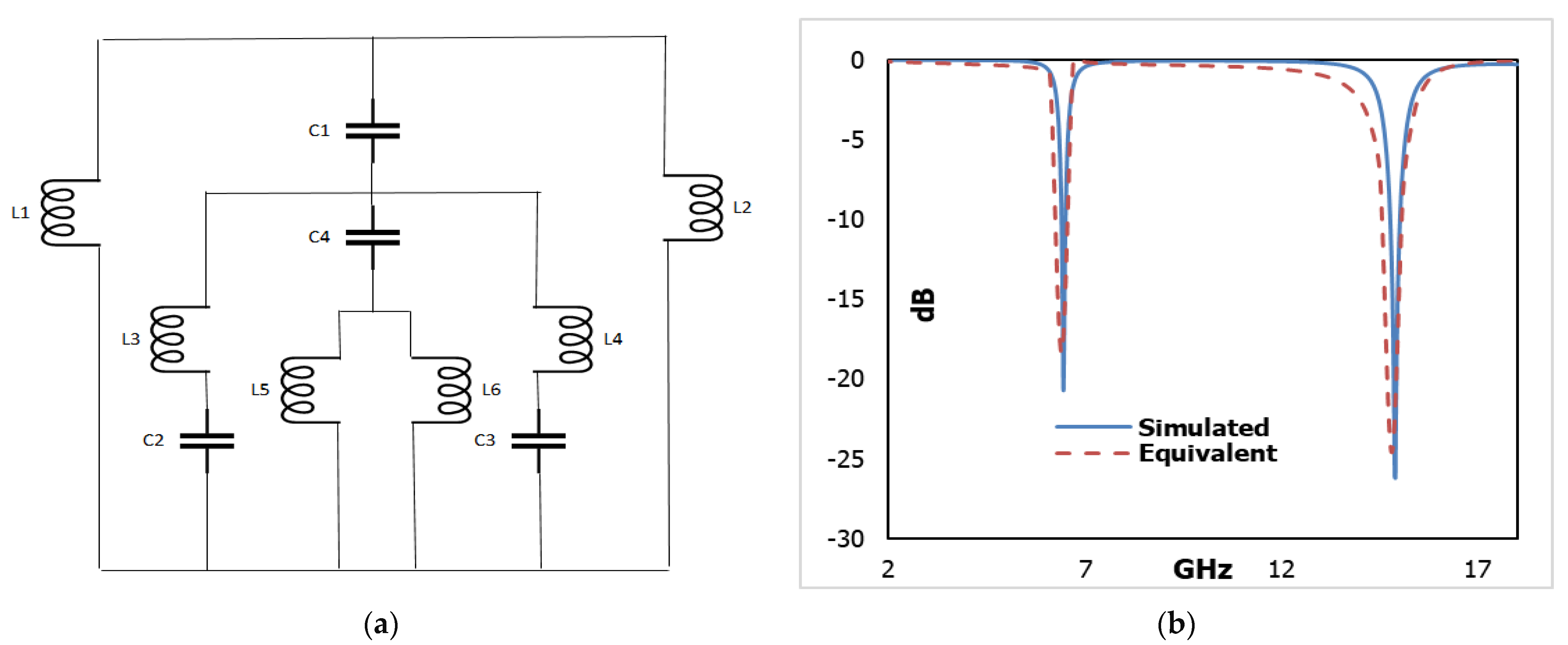 Micromachines 13 00162 g011