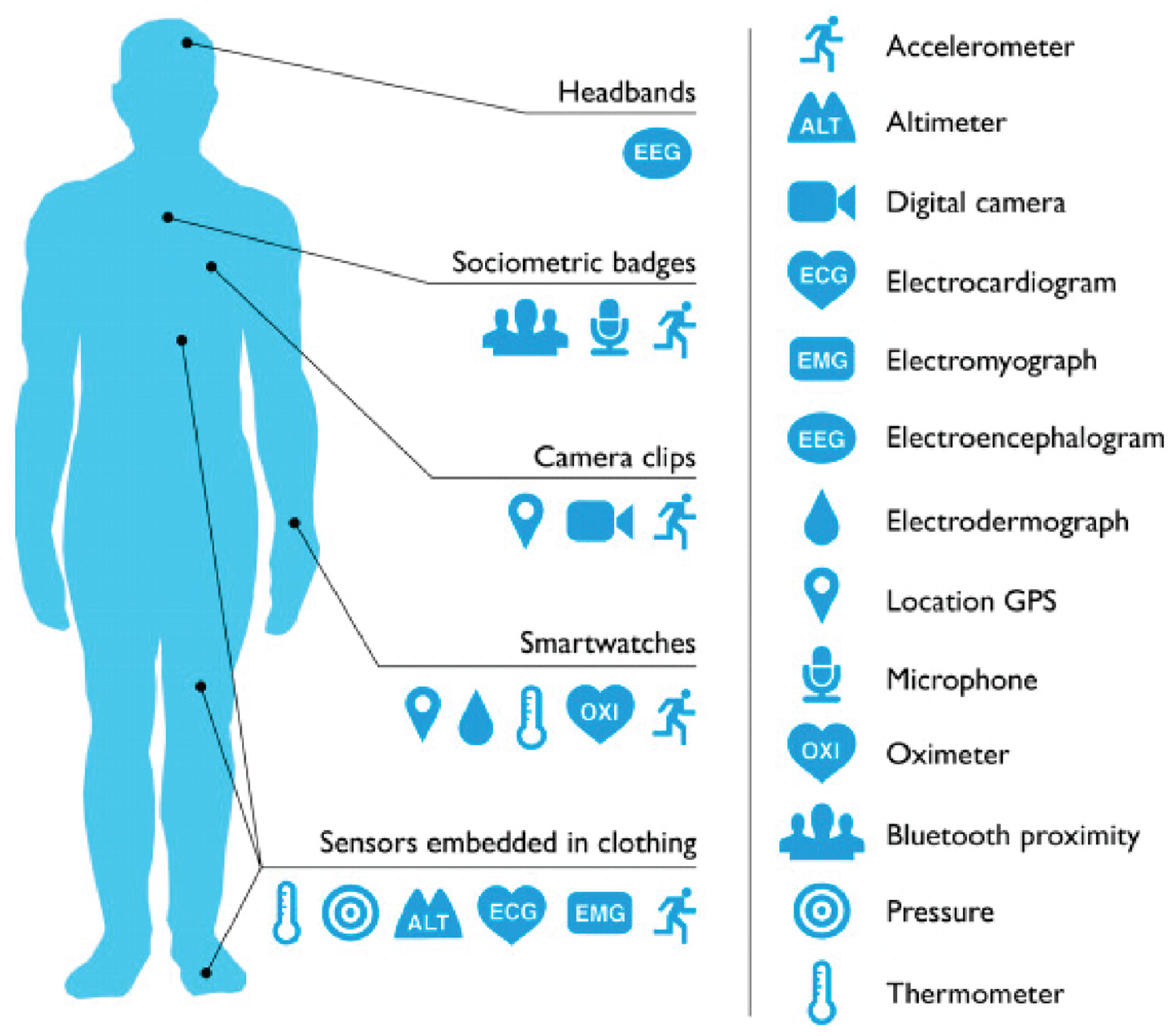Micromachines 13 00164 g013