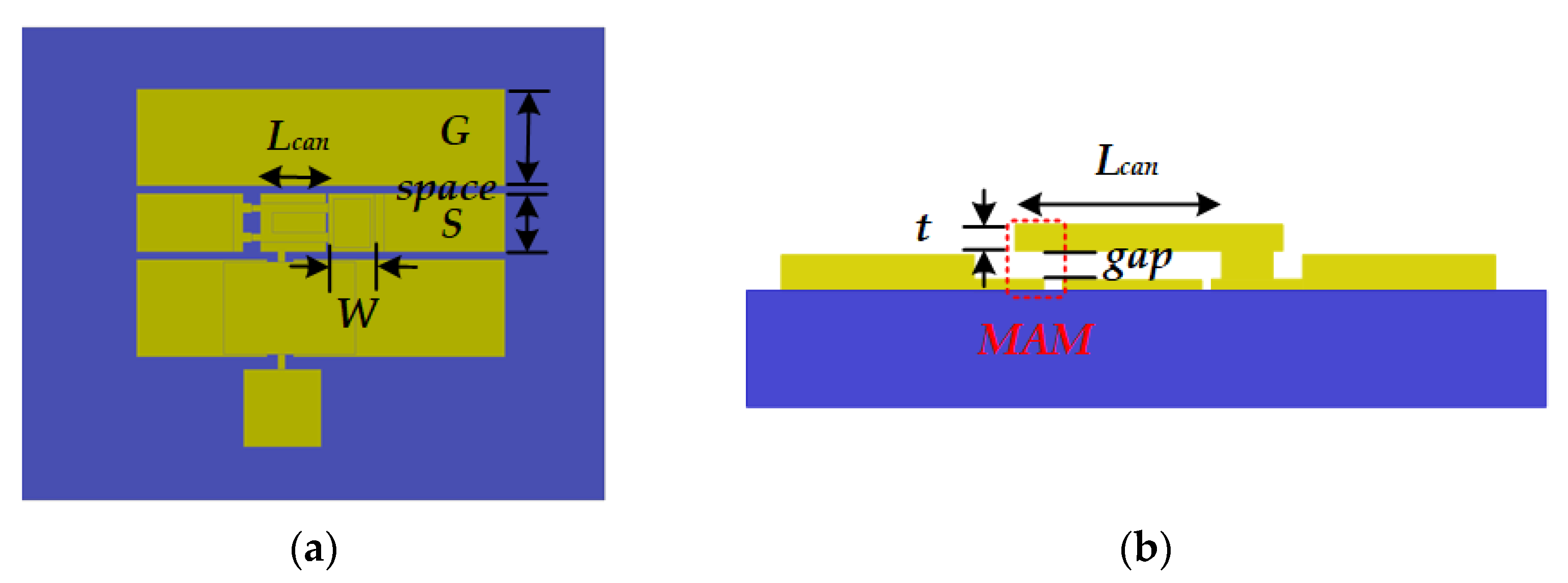 Micromachines 13 00166 g007 550
