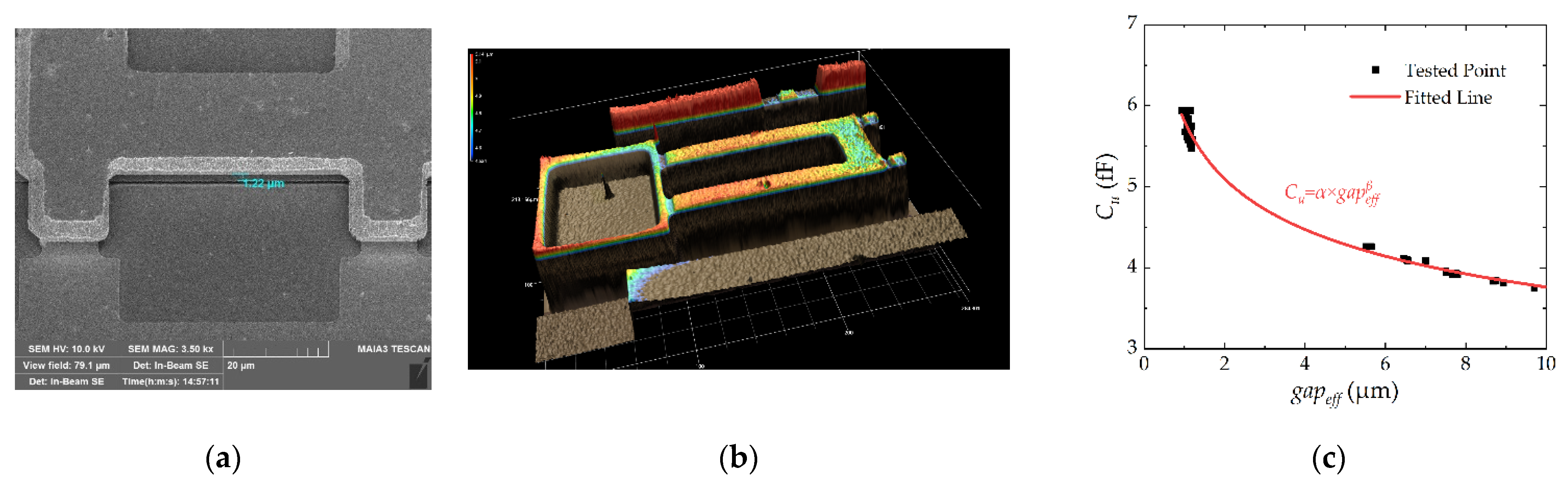 Micromachines 13 00166 g012 550