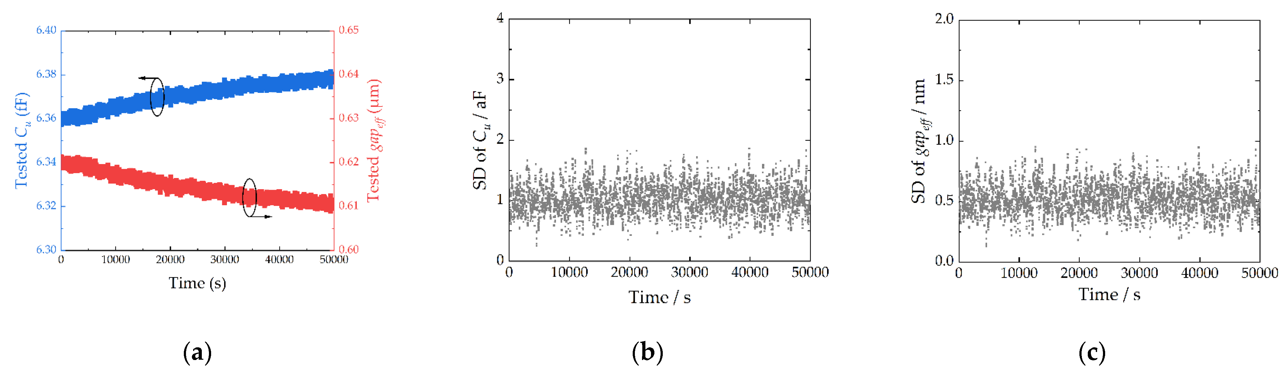 Micromachines 13 00166 g013 550