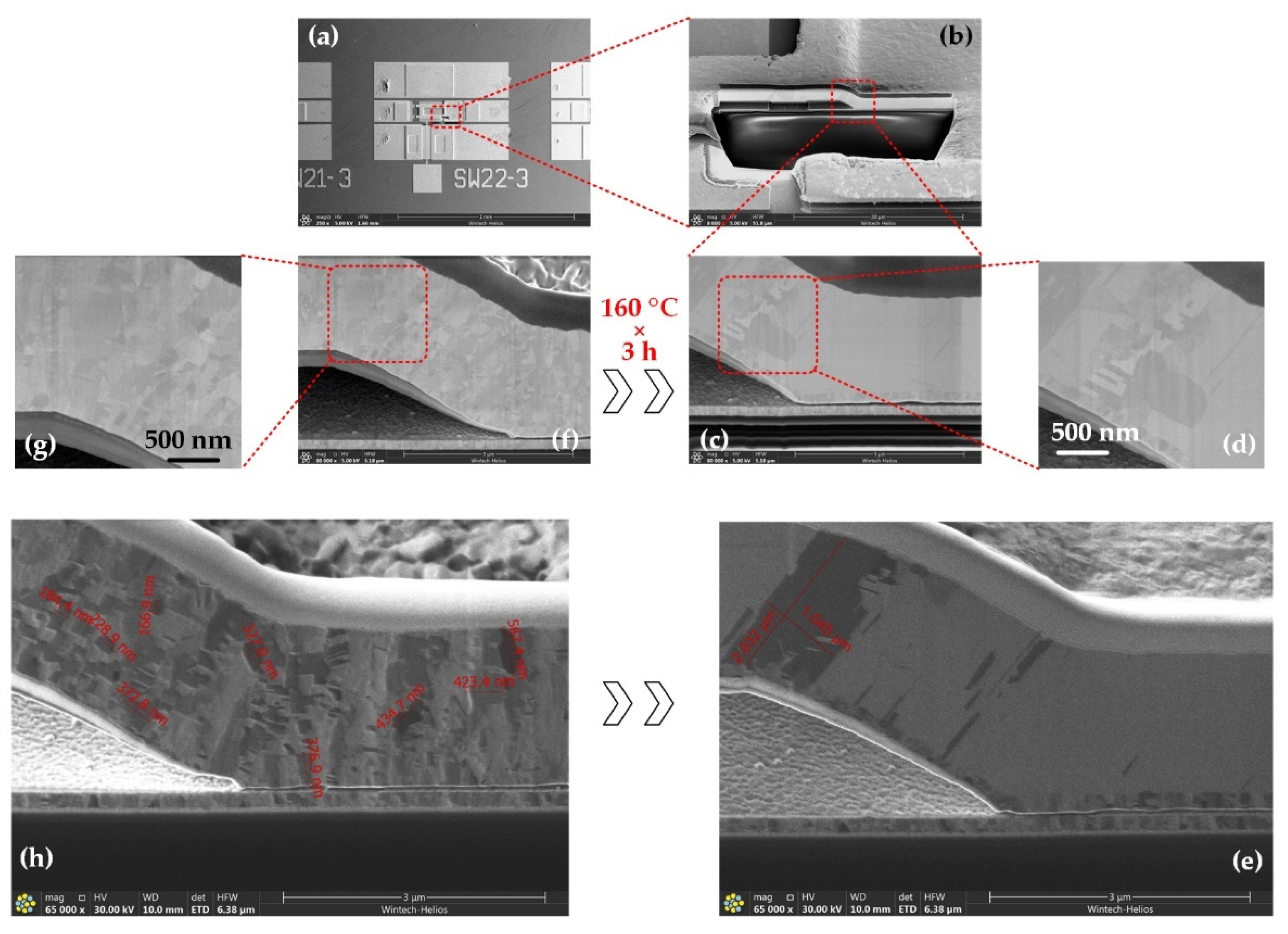 Micromachines 13 00166 g020 550