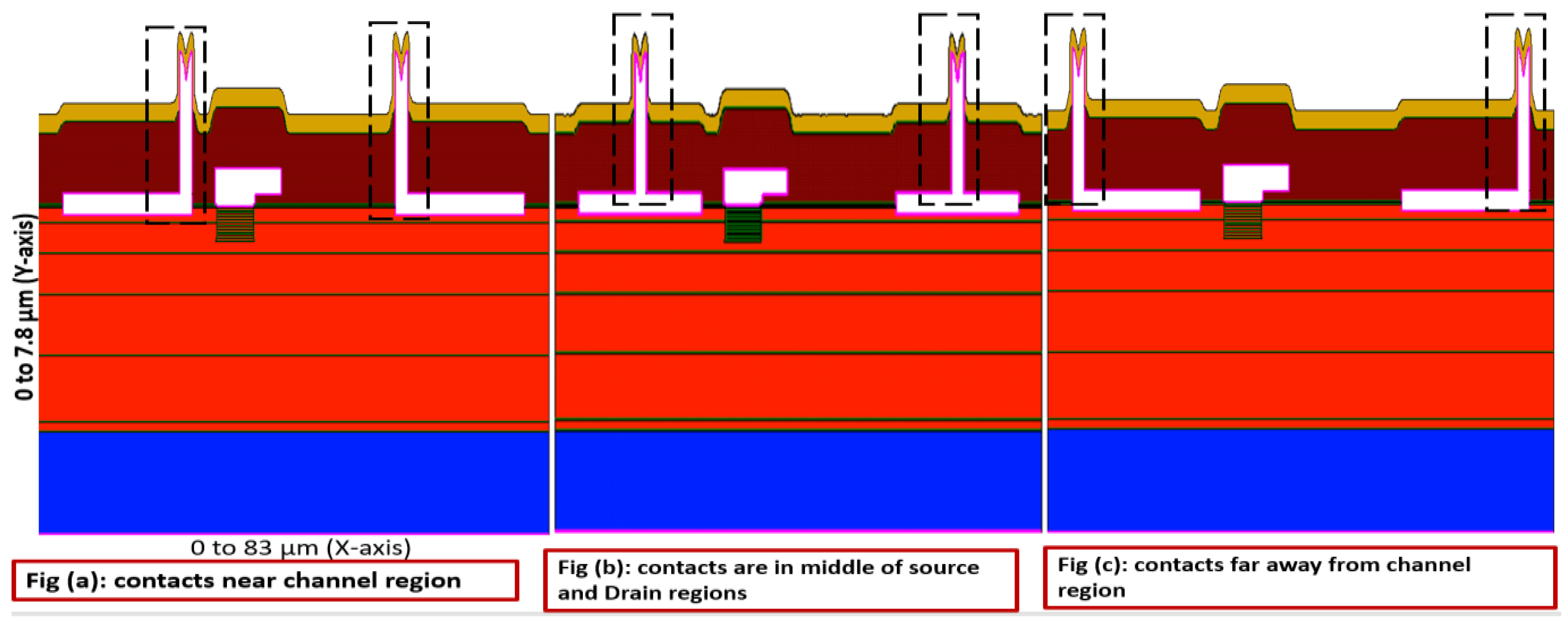 Micromachines 13 00169 g002 550