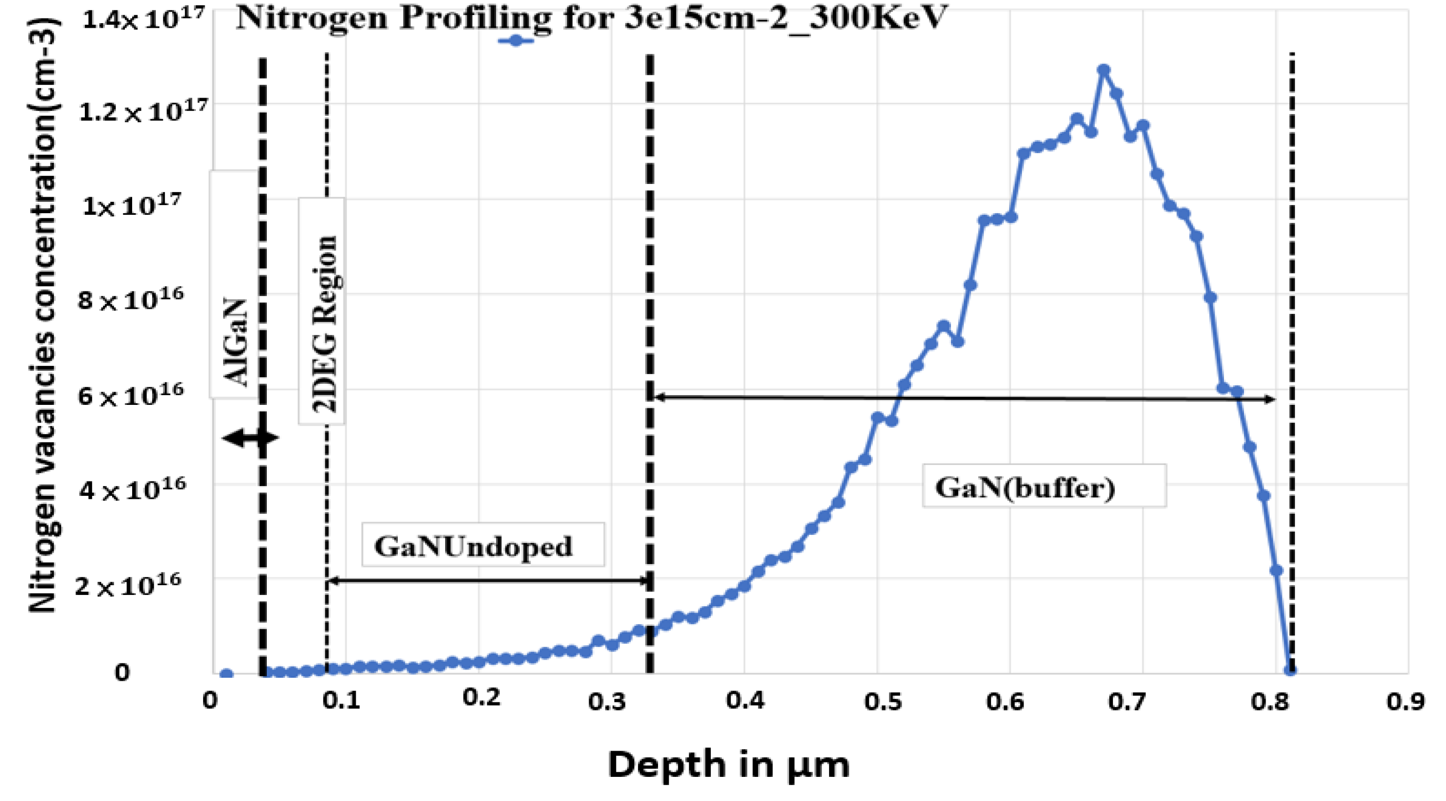 Micromachines 13 00169 g003 550