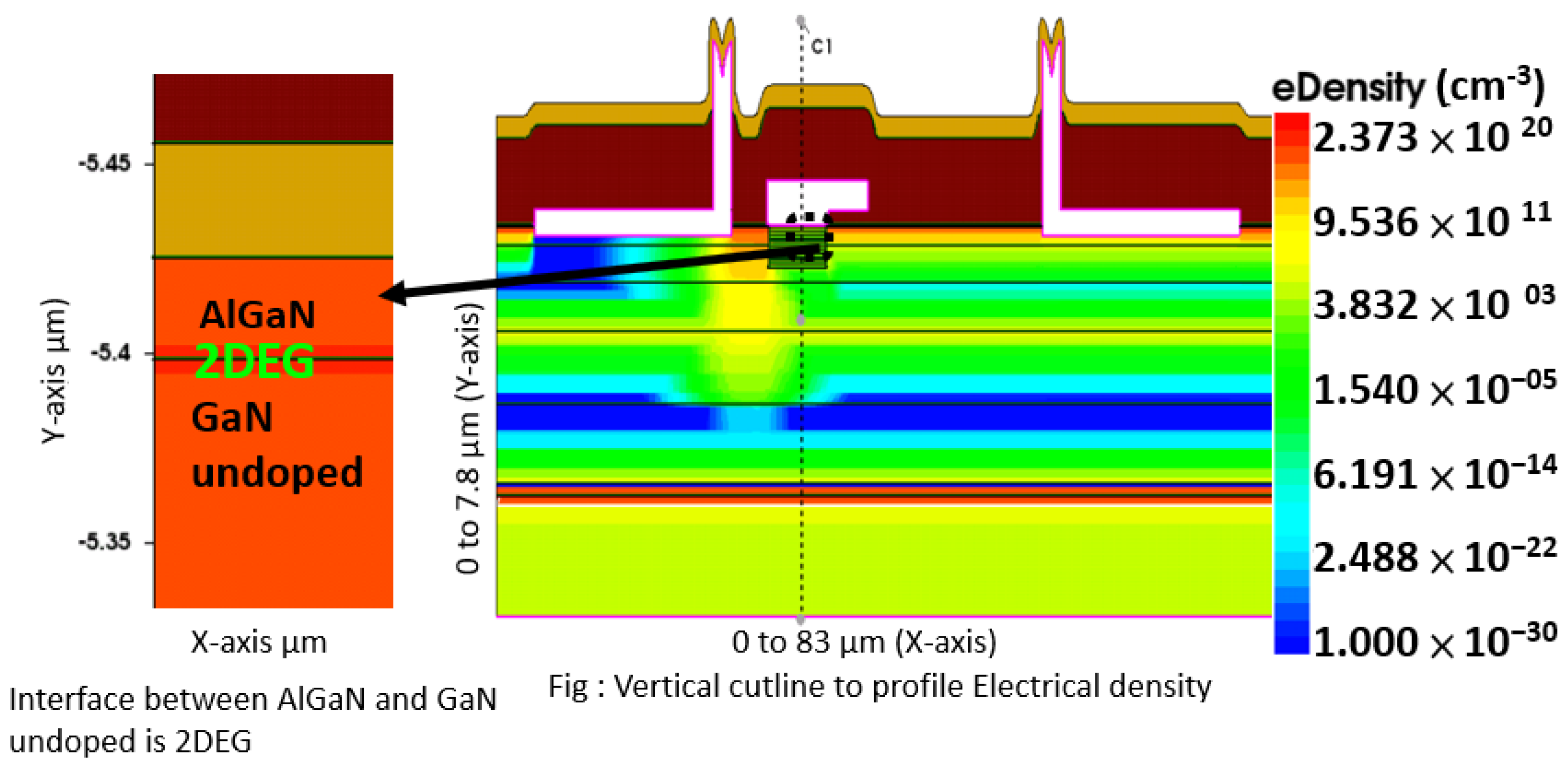 Micromachines 13 00169 g004 550