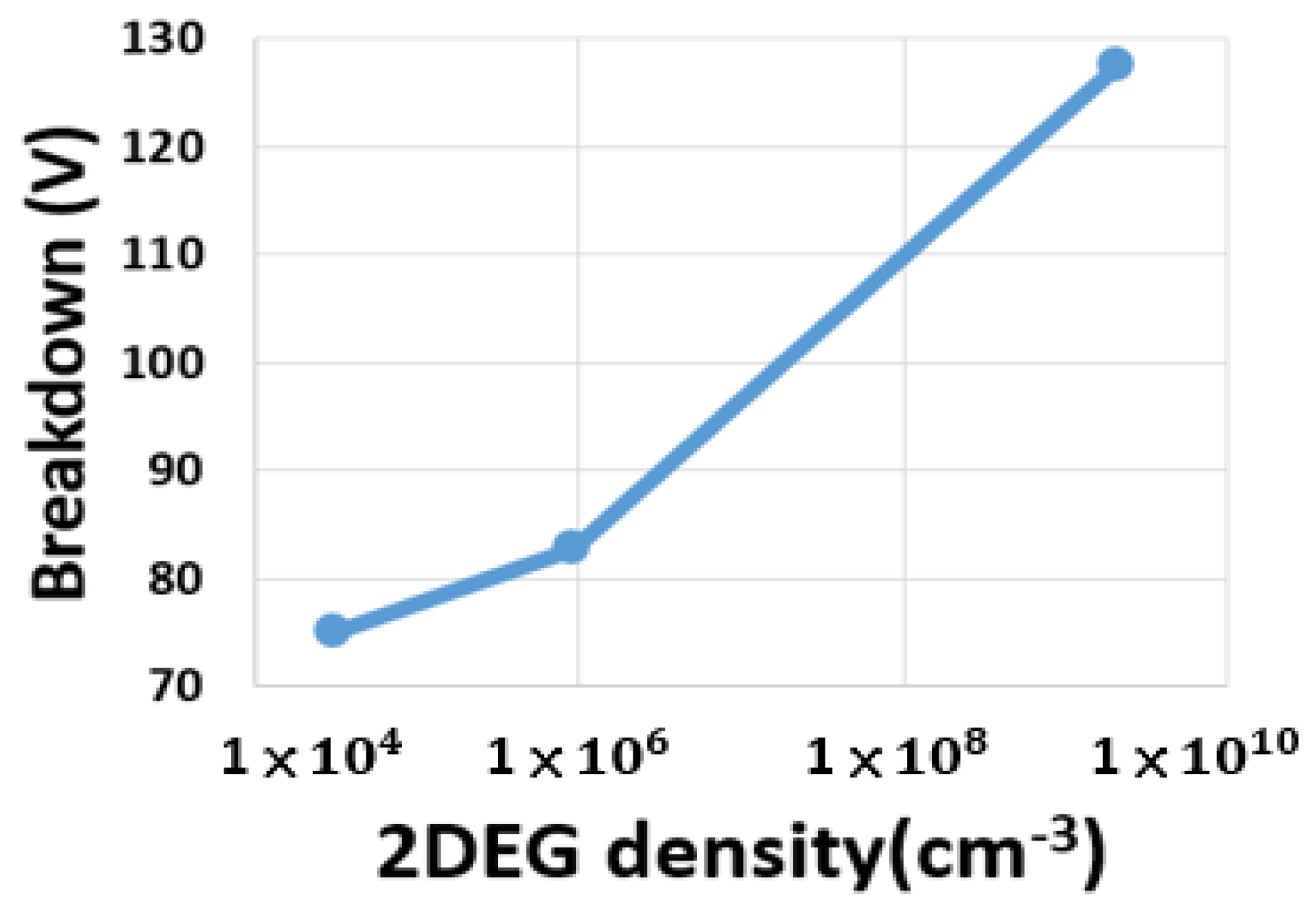 Micromachines 13 00169 g010 550