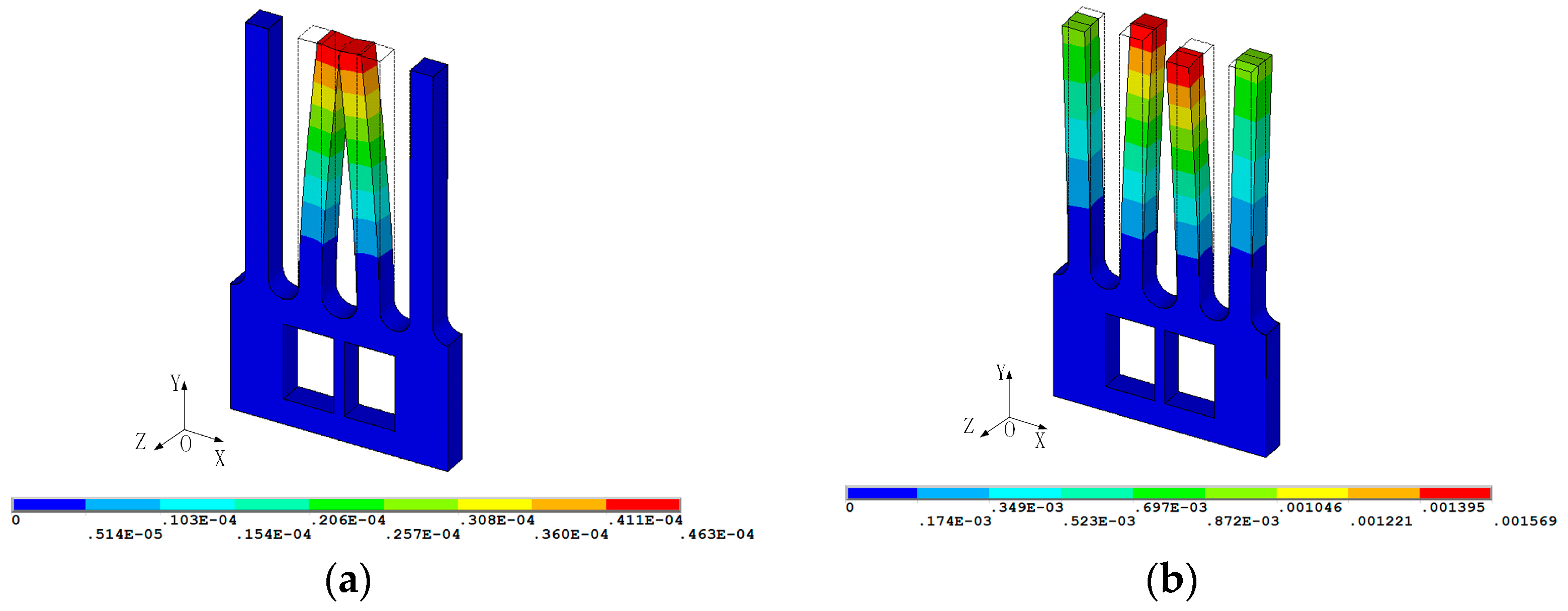 Micromachines 13 00172 g002 550