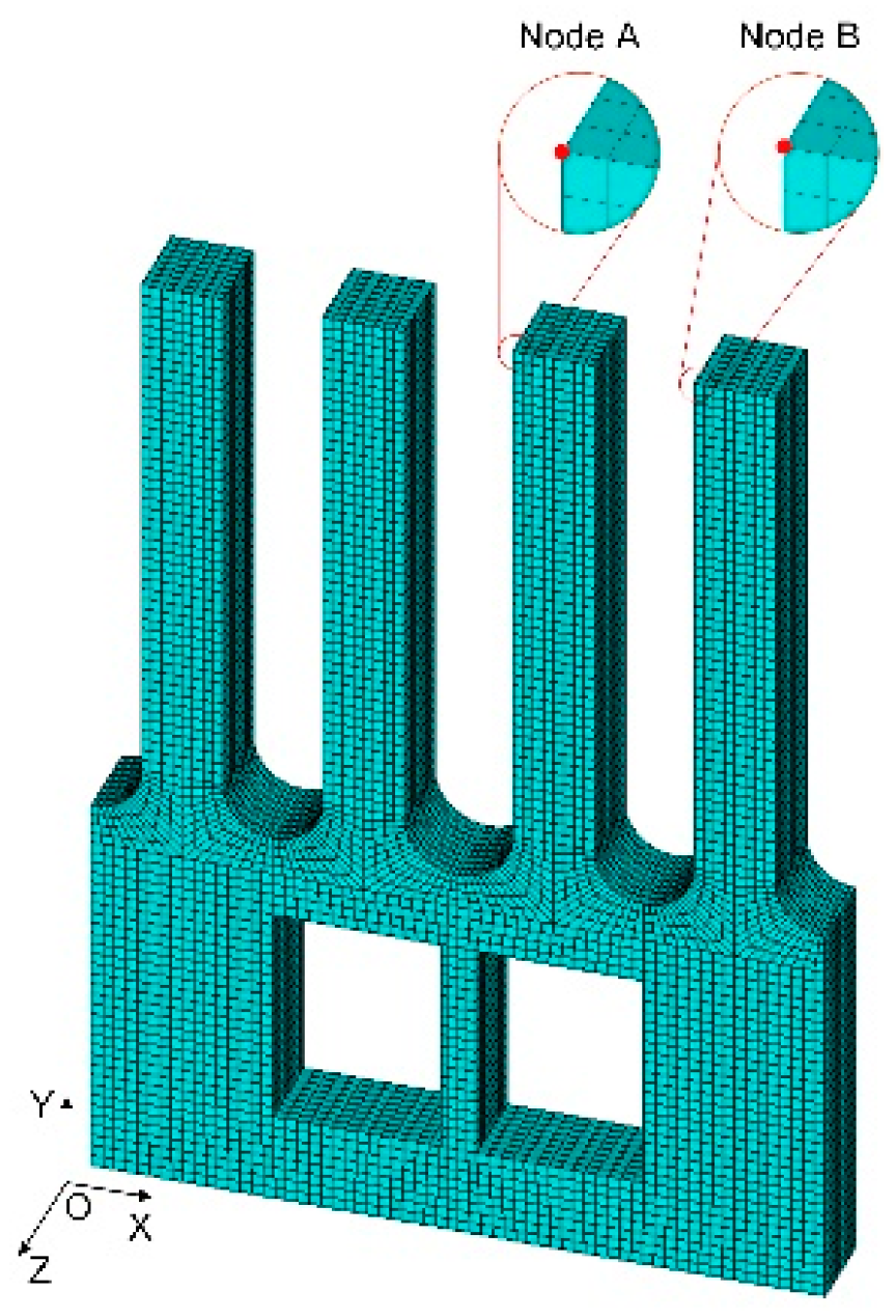 Micromachines 13 00172 g005 550