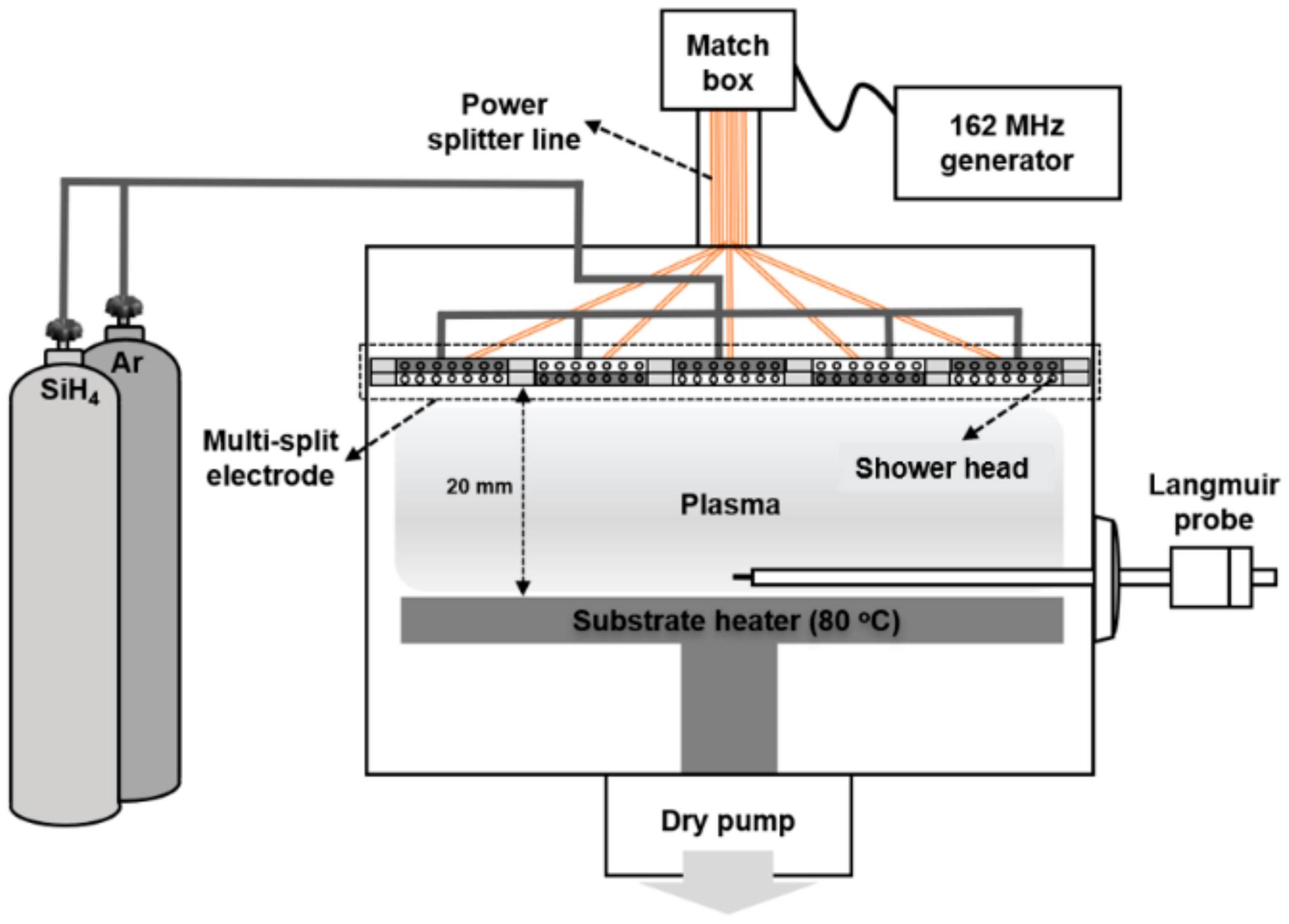 Micromachines 13 00173 g001