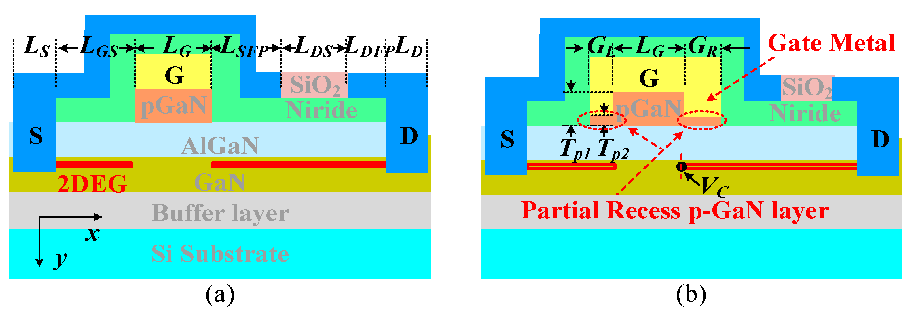 Micromachines 13 00176 g001 550