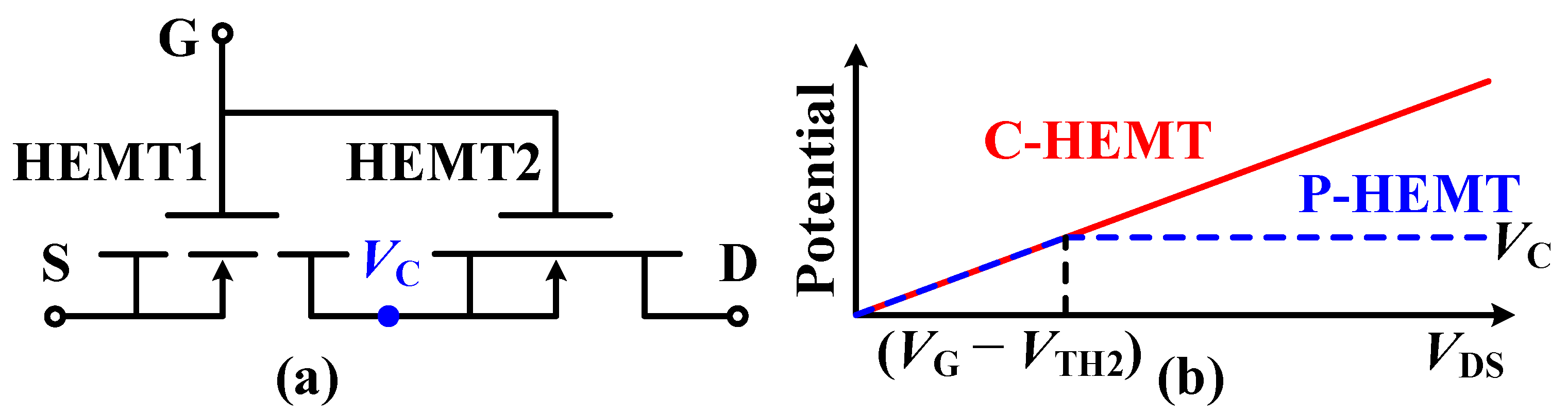 Micromachines 13 00176 g002 550
