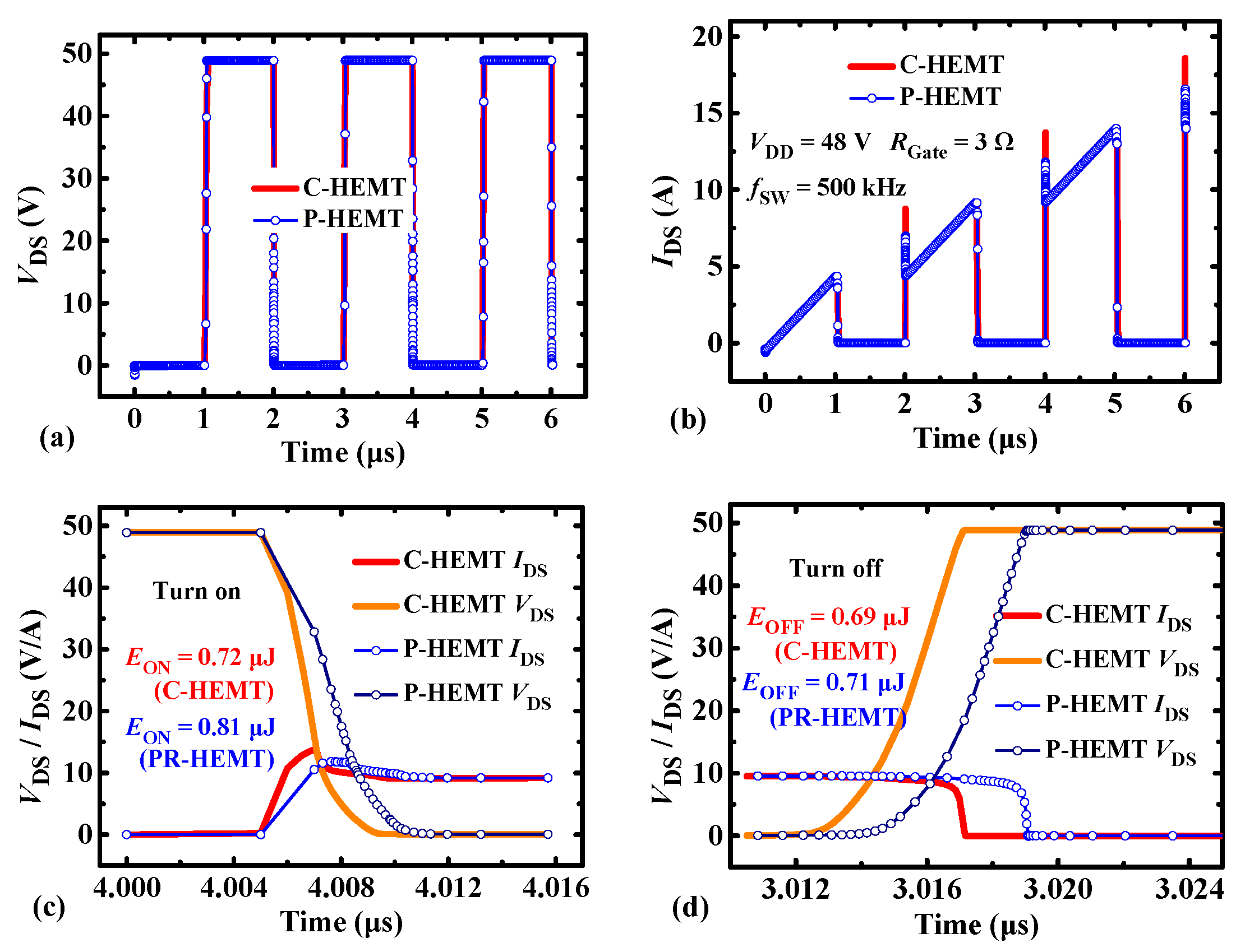 Micromachines 13 00176 g006 550