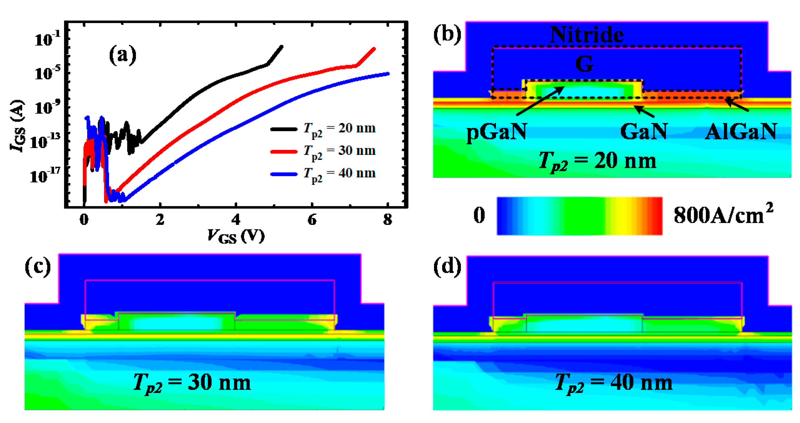 Micromachines 13 00176 g009 550