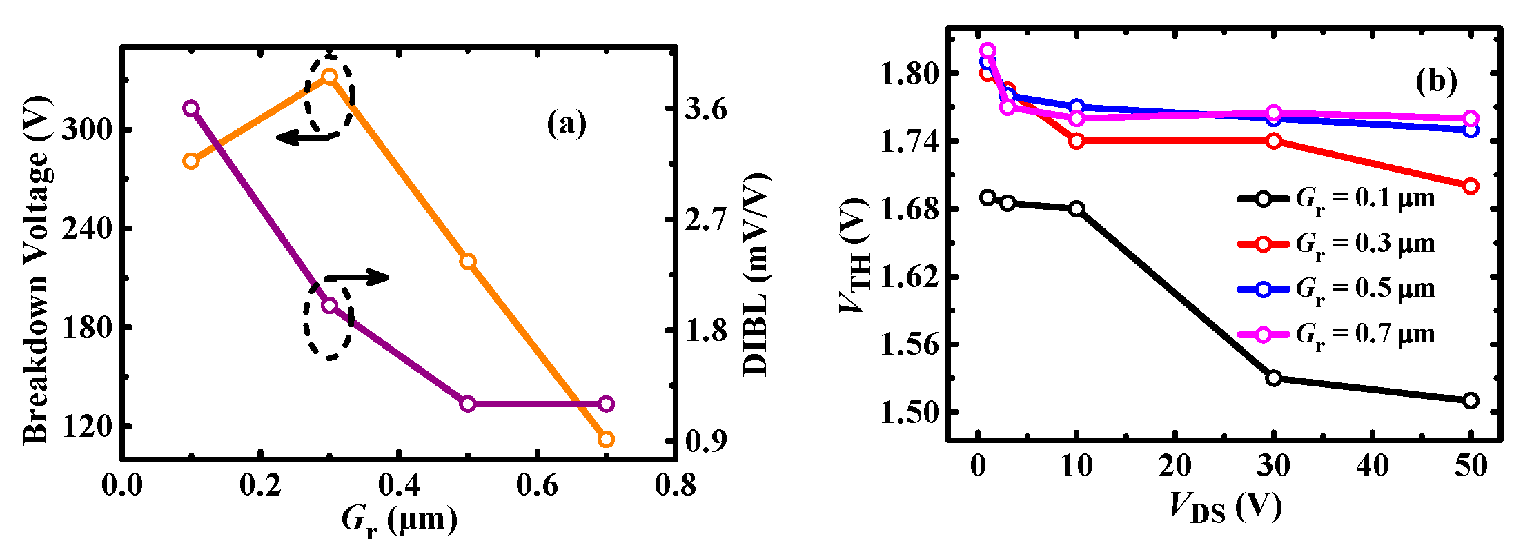 Micromachines 13 00176 g010 550