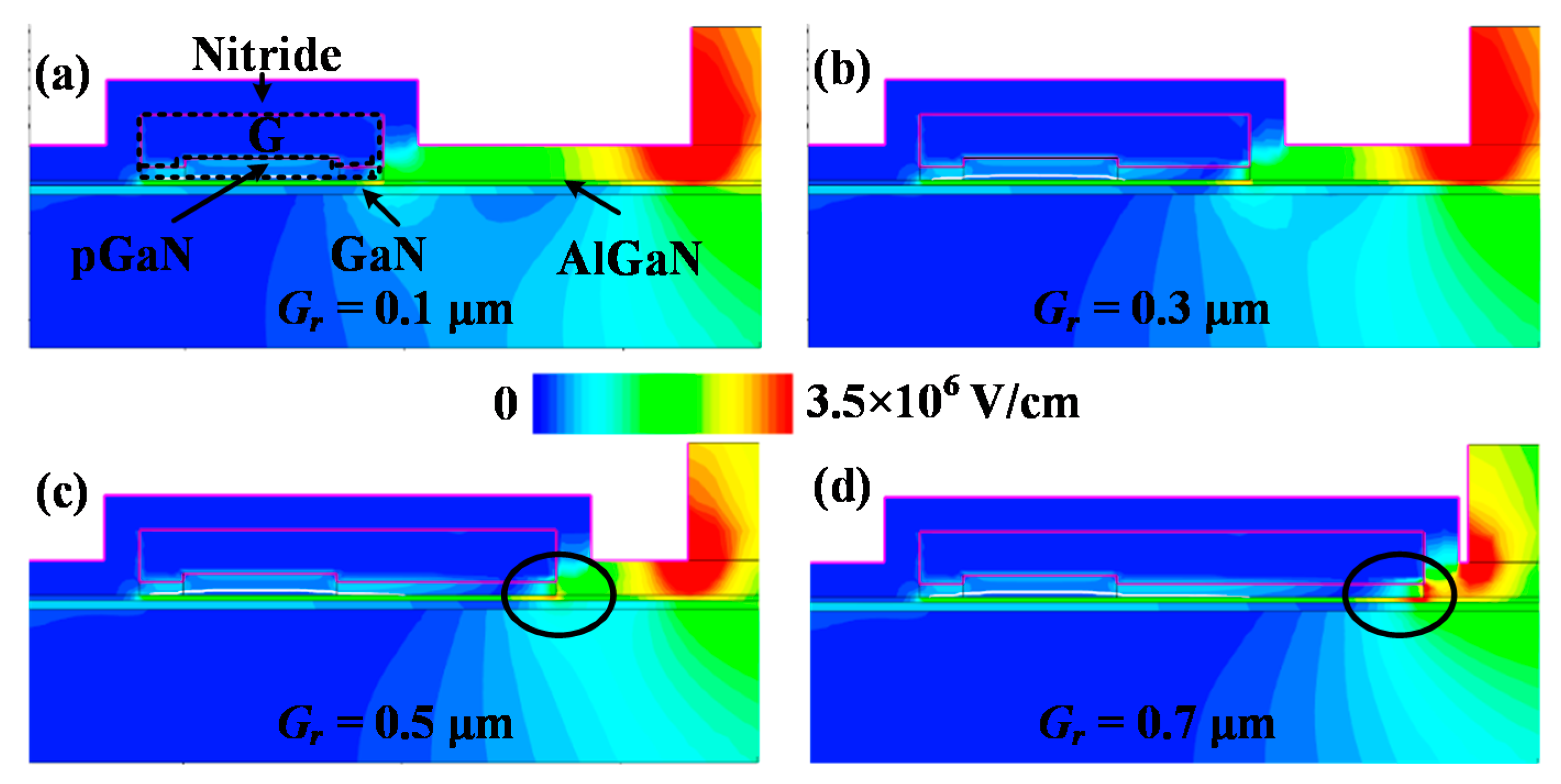 Micromachines 13 00176 g011 550