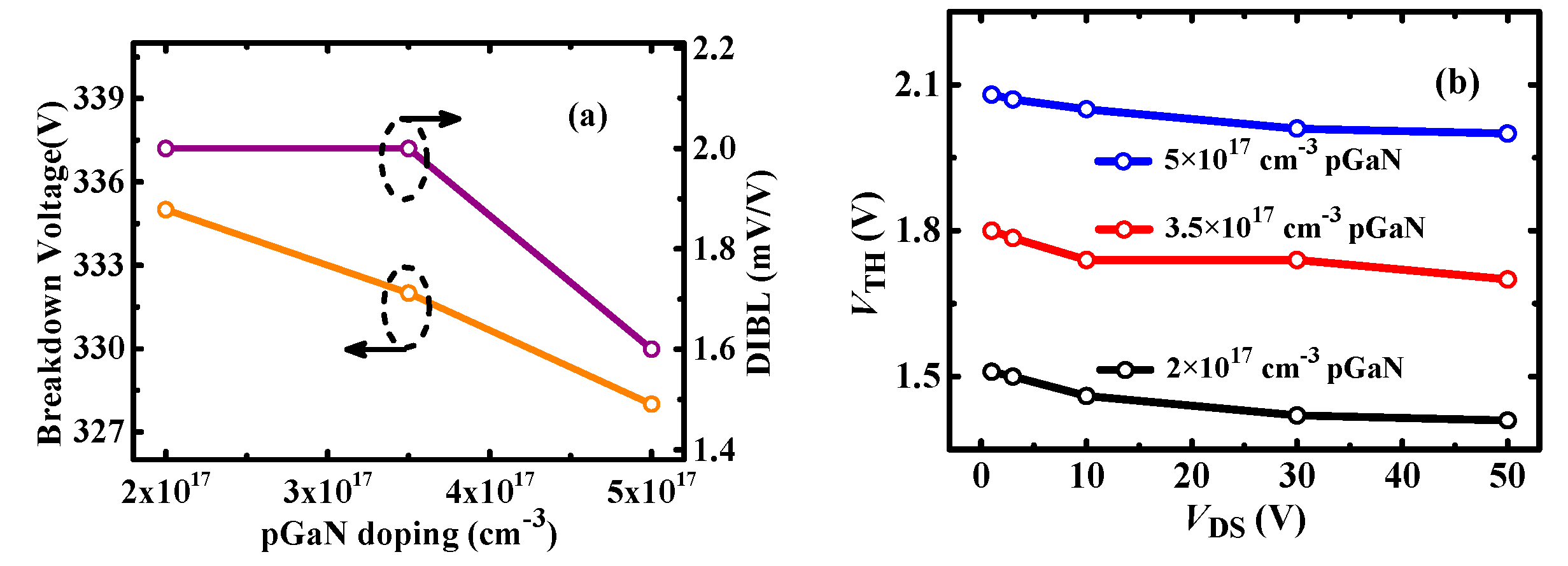 Micromachines 13 00176 g012 550
