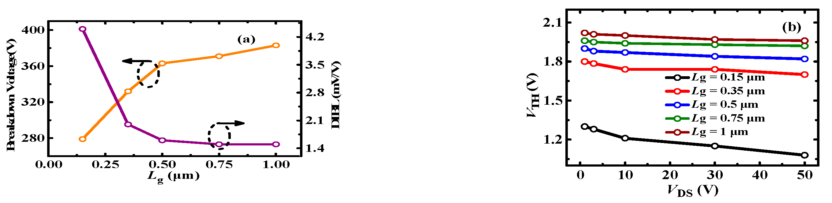 Micromachines 13 00176 g013 550