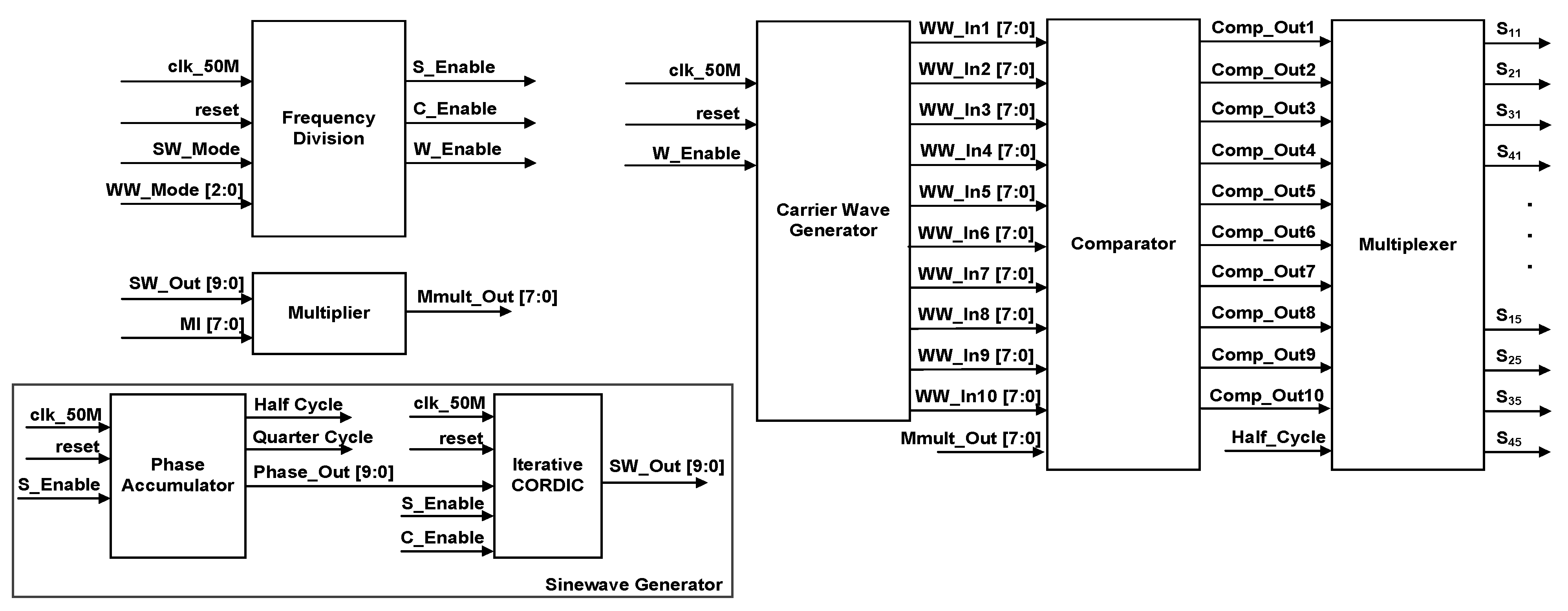 Micromachines 13 00179 g011