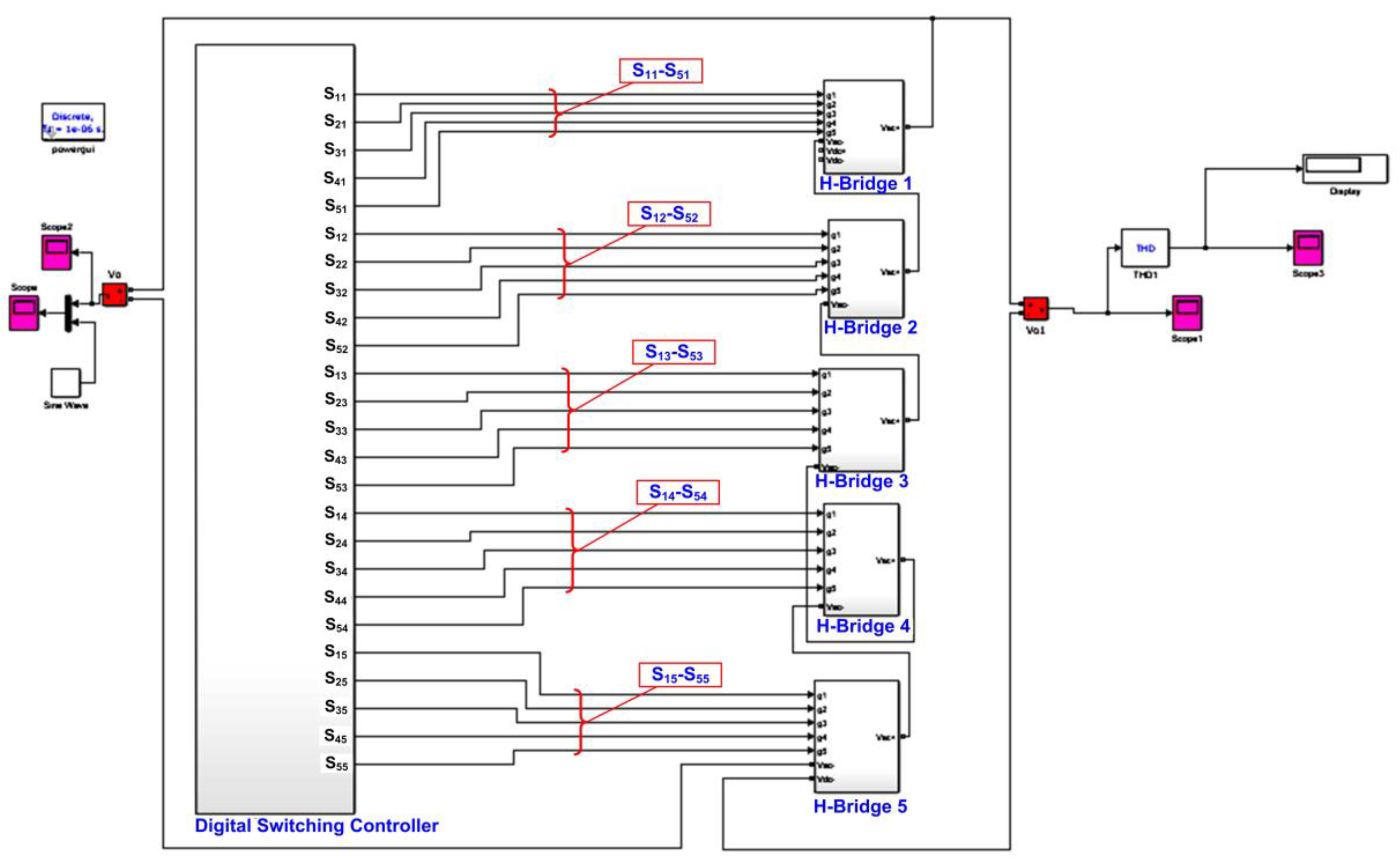 Micromachines 13 00179 g013