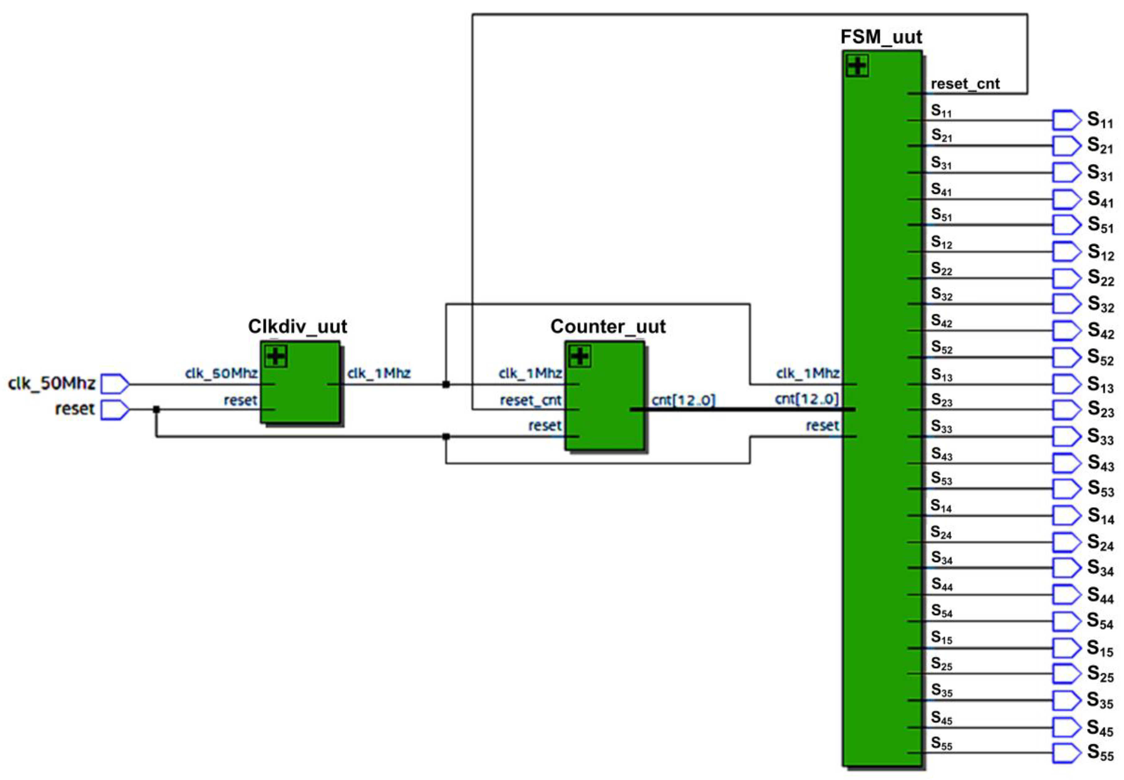 Micromachines 13 00179 g014