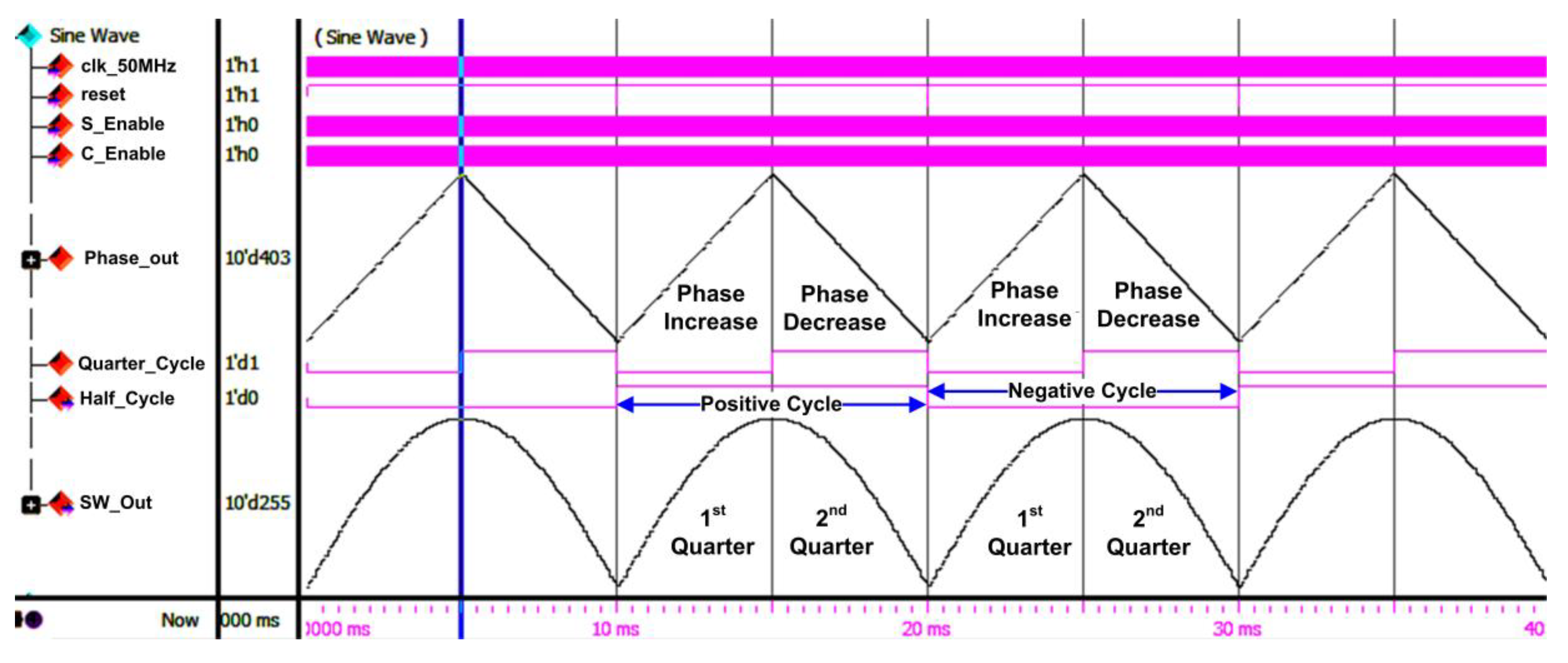 Micromachines 13 00179 g018