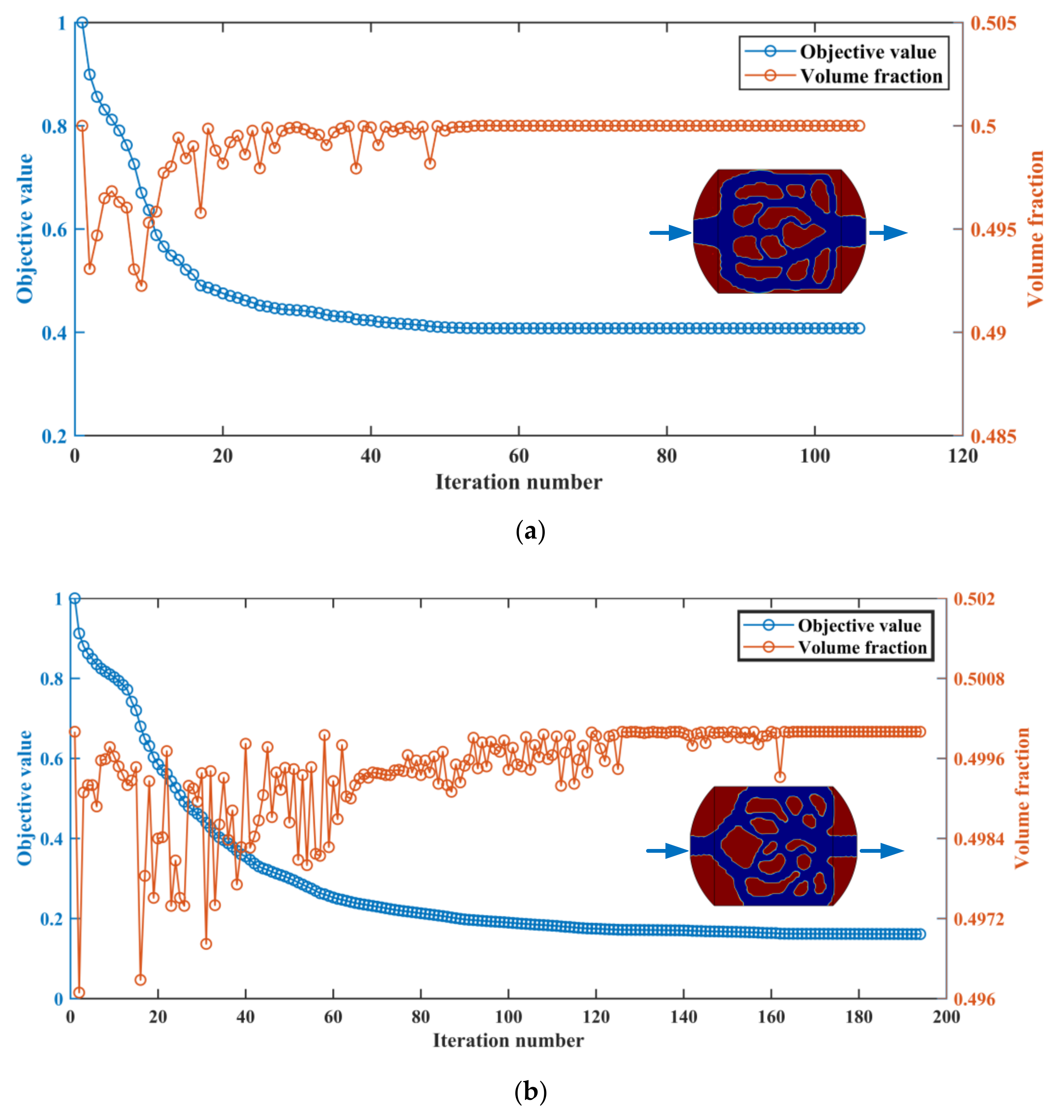 Micromachines 13 00180 g003 550