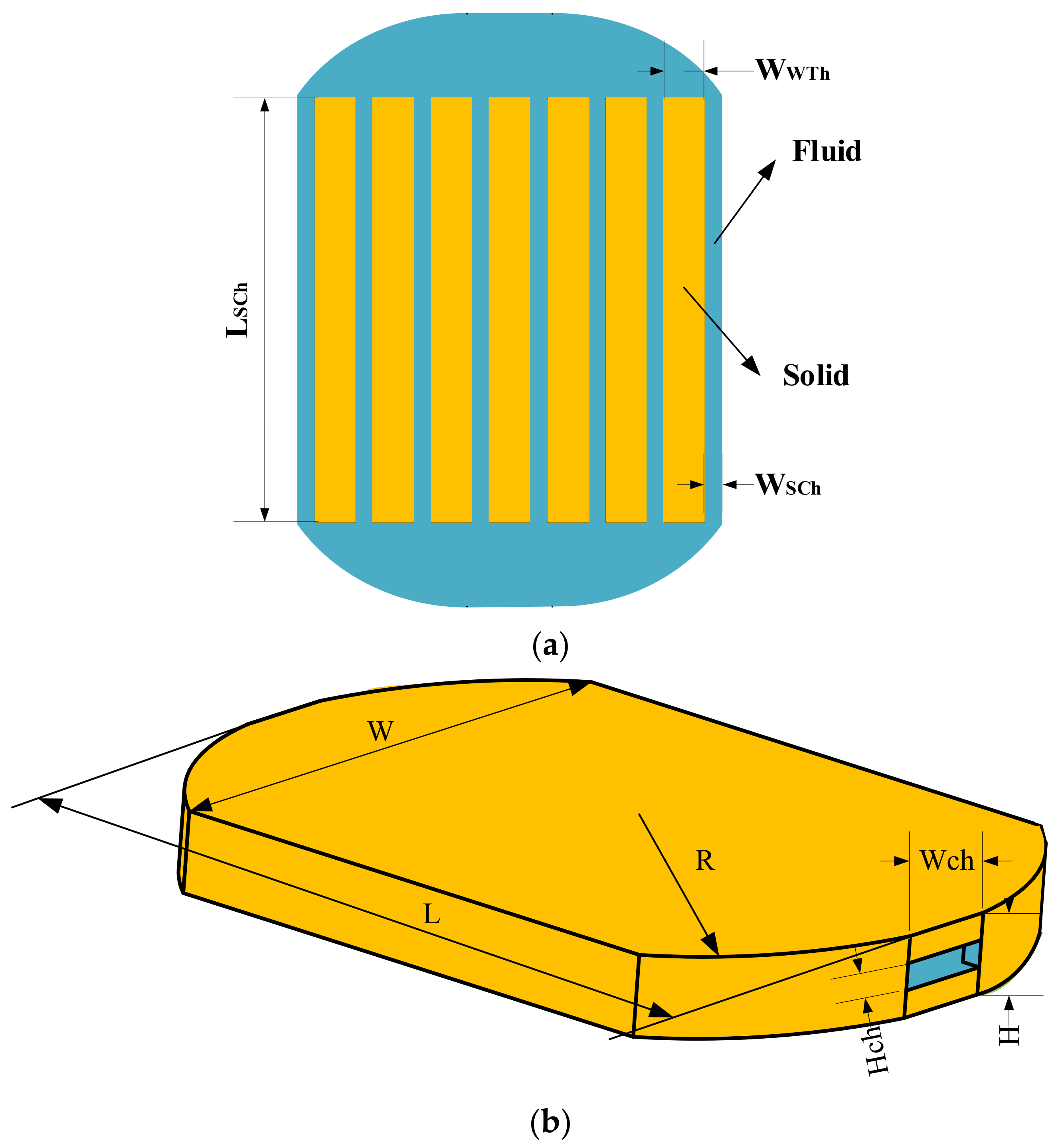 Micromachines 13 00180 g005 550