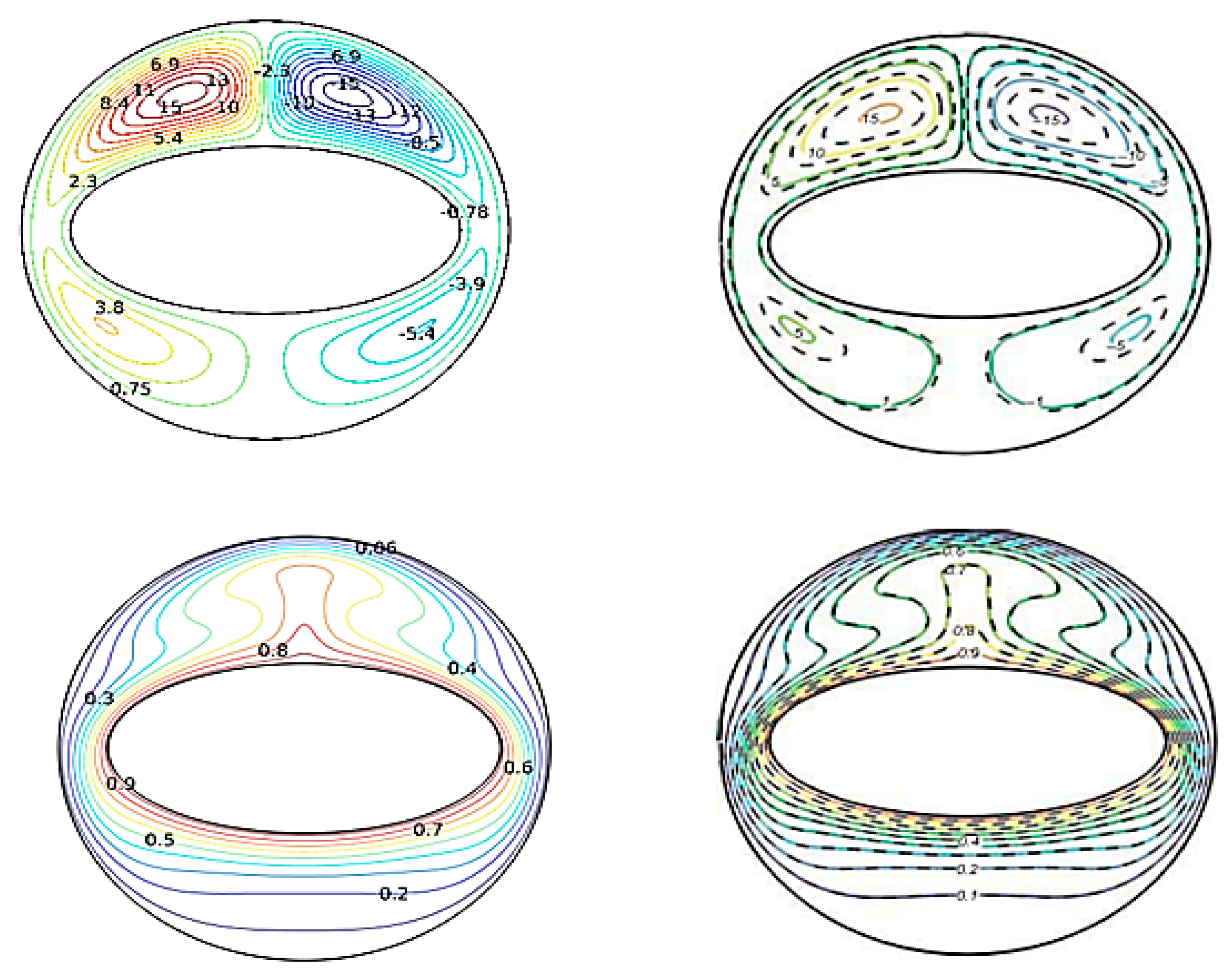 Micromachines 13 00182 g002 550