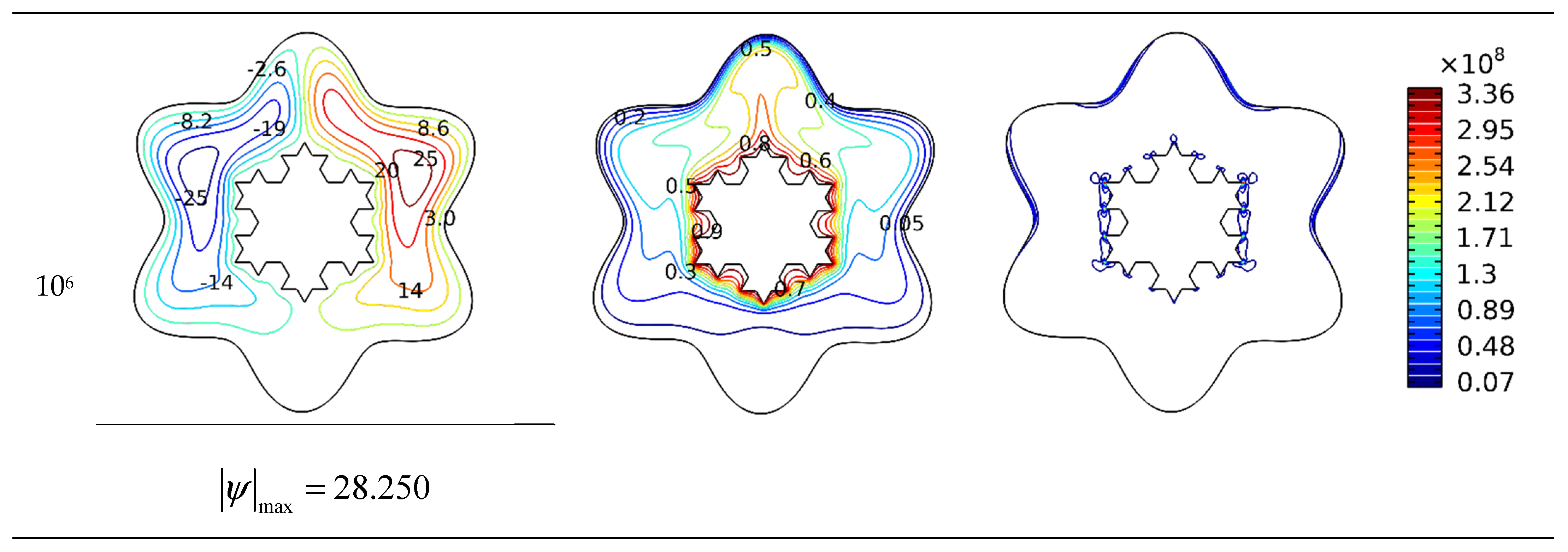 Micromachines 13 00182 g003b 550