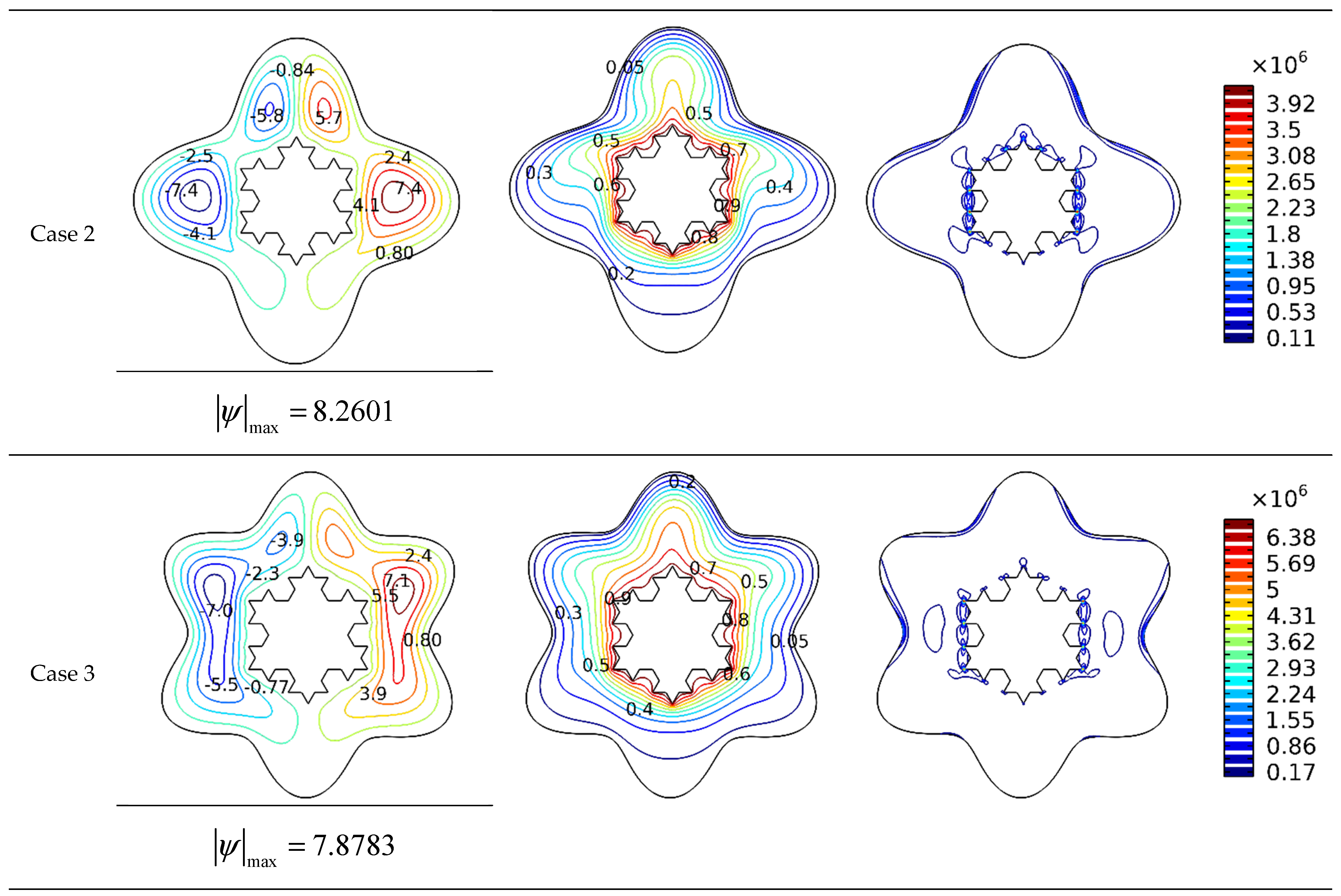 Micromachines 13 00182 g006b 550