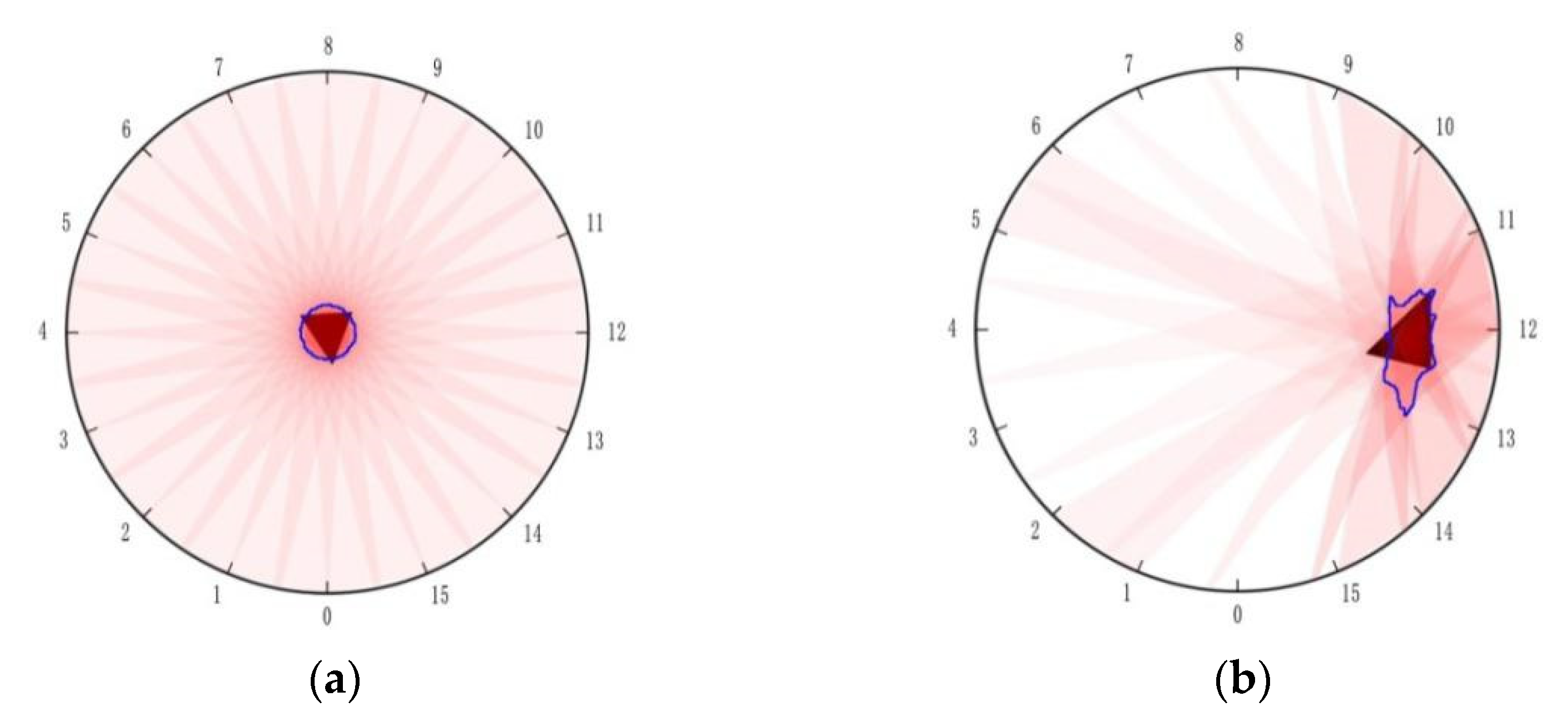 Micromachines 13 00185 g011 550