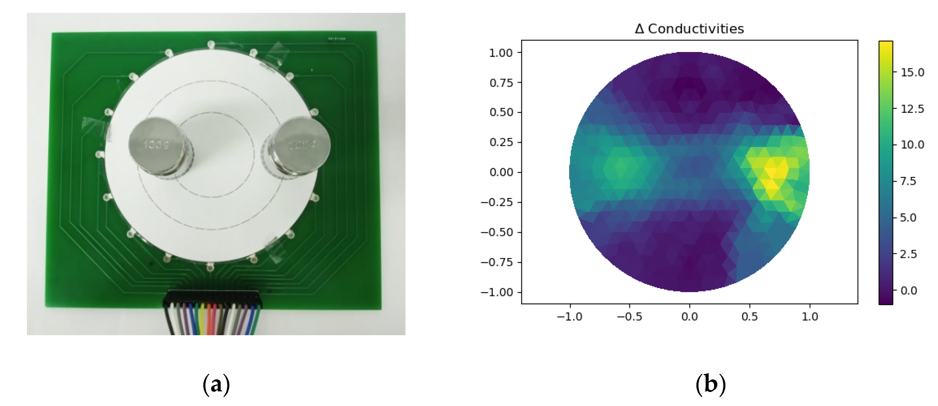 Micromachines 13 00185 g018 550