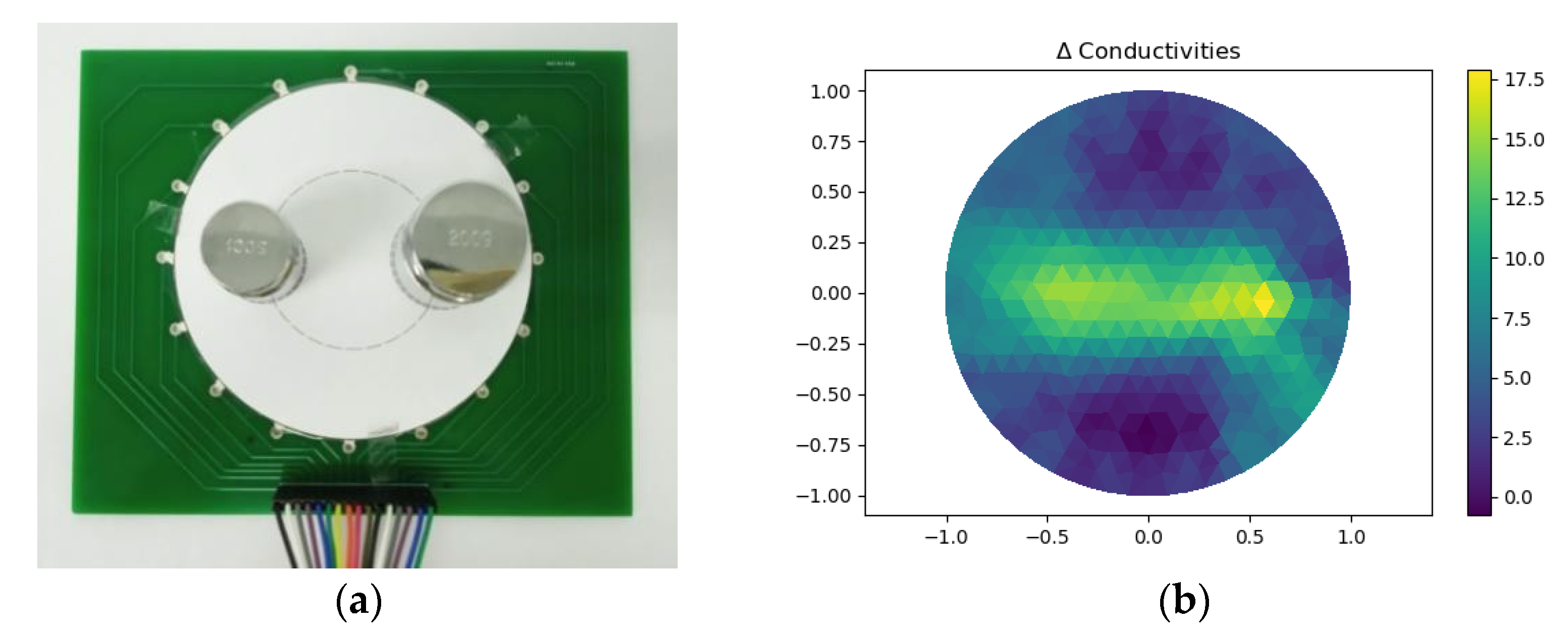 Micromachines 13 00185 g019 550